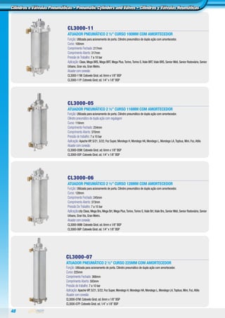 48
Cilindros e Válvulas Pneumáticas • Pneumatic Cylinders and Valves • Cilindros y Válvulas Neumáticas
CL3000-05
ATUADOR PNEUMÁTICO 2 ½” CURSO 116mm com Amortecedor
Função: Utilizada para acionamento de porta. Cilindro pneumático de dupla ação com amortecedor.
Cilindro pneumático de dupla ação com regulagem
Curso: 116mm
Comprimento Fechado: 254mm
Comprimento Aberto: 370mm
Pressão de trabalho: 7 a 10 bar
Aplicação: Apache VIP, S/21, S/22, Foz Super, Mondego H, Mondego HA, Mondego L, Mondego LA,Topbus, Mini, Foz,Atilis
Atuador com conexão:
CL3000-05M:Cotovelo Girat.od.6mm x 1/8”BSP
CL3000-05P:Cotovelo Girat.od.1/4”x 1/8”BSP
CL3000-11
ATUADOR PNEUMÁTICO 2 ½” CURSO 100mm com Amortecedor
Função: Utilizada para acionamento de porta. Cilindro pneumático de dupla ação com amortecedor.
Curso: 100mm
Comprimento Fechado: 217mm
Comprimento Aberto: 317mm
Pressão de Trabalho: 7 a 10 bar
Aplicação: Class, Mega BRS, Mega BRT, Mega Plus,Torino,Torino S,Viale BRT,Viale BRS, Senior Midi, Senior Rodoviário, Senior
Urbano, Gran via, Gran Metro.
Atuador com conexão:
CL3000-11M:Cotovelo Girat.od.6mm x 1/8”BSP
CL3000-11P:Cotovelo Girat.od.1/4”x 1/8”BSP
CL3000-07
ATUADOR PNEUMÁTICO 2 ½” CURSO 225mm com Amortecedor
Função: Utilizada para acionamento de porta. Cilindro pneumático de dupla ação com amortecedor.
Curso: 225mm
Comprimento Fechado: 368mm
Comprimento Aberto: 593mm
Pressão de trabalho: 7 a 10 bar
Aplicação: Apache VIP, S/21, S/22, Foz Super, Mondego H, Mondego HA, Mondego L, Mondego LA,Topbus, Mini, Foz,Atilis
Atuador com conexão:
CL3000-07M:Cotovelo Girat.od.6mm x 1/8”BSP
CL3000-07P:Cotovelo Girat.od.1/4”x 1/8”BSP
CL3000-06
ATUADOR PNEUMÁTICO 2 ½” CURSO 128mm com Amortecedor
Função: Utilizada para acionamento de porta. Cilindro pneumático de dupla ação com amortecedor.
Curso: 128mm
Comprimento Fechado: 245mm
Comprimento Aberto: 373mm
Pressão De Trabalho: 7 a 10 bar
Aplicação:city Class, Mega Brs, Mega Brt, Mega Plus,Torino,Torino S,Viale Brt,Viale Brs, Senior Midi, Senior Rodoviário, Senior
Urbano, Gran Via, Gran Metro.
Atuador com conexão:
CL3000-06M:Cotovelo Girat.od.6mm x 1/8”BSP
CL3000-06P:Cotovelo Girat.od.1/4”x 1/8”BSP
 
