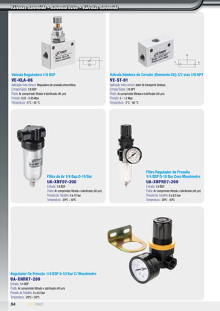 54
Válvulas Solenóide • Solenoid Valve • Válvulas Solenoide
Regulador De Pressão 1/4 Bsp 0-10 Bar C/ Manômetro
UA-XNR07-200
Entrada: 1/4 BSP
Fluido: Ar comprimido filtrado e lubrificado (40 μm)
Pressão de Trabalho: 0 a 8.5 bar
Temperatura: -20ºC – 50ºC
Filtro de Ar 1/4 Bsp 0-10 Bar
UA-XNF07-200
Entrada: 1/4 BSP
Fluido: Ar comprimido filtrado e lubrificado (40 μm)
Pressão de Trabalho: 0 a 10 bar
Temperatura: -20ºC – 50ºC
Filtro Regulador de Pressão
1/4 Bsp 0-10 Bar Com Manômetro
UA-XNFR07-200
Entrada: 1/4 BSP
Fluido: Ar comprimido filtrado e lubrificado (40 μm)
Pressão de Trabalho: 0 a 8,5 bar
Temperatura: -20ºC - 50ºC
Válvula Reguladora 1/8 BSP
VE-KLA-06
Aplicação mais comum: Reguladora de pressão pneumática.
Entrada/Saída: 1/8 BSP
Fluído: Ar comprimido filtrado e lubrificado (40 µm)
Pressão: 0.05 - 0.95 Mpa
Temperatura: -5°C - 60 °C
Válvula Seletora de Circuito (Elemento OU) 3/2 vias 1/8 NPT
VE-ST-01
Aplicação mais comum: setor de transporte (ônibus)
Entrada/Saída: 1/8 NPT
Fluído: Ar comprimido filtrado e lubrificado (40 µm)
Pressão: 0 - 1,0 Mpa
Temperatura: -5°C - 60 °C
A
P1
P2
 