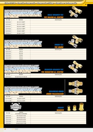 4
Linha CC0100 • Conexões Compressão • Compression Fittings • Conexiones de Compresión
TEE MACHO CENTRAL
MALE BRANCH TEE
TEE MACHO AL CENTRO
REF. RGR MEDIDA observações
cc0110-04 OD.1/4 X 1/8 NPT
cc0110-05 OD.1/4 X 1/4 NPT
CC0110-07 OD.5/16 X 1/8NPT
CC0110-08 OD.5/16 X 1/4NPT
CC0110-09 OD.3/8 X 1/8NPT
cc0110-10 OD.3/8 X 1/4 NPT
TEE UNIÃO EMENDA
UNION TEE
TEE UNIÓN
REF. RGR MEDIDA observações
CC0112-03 OD.1/4
CC0112-04 OD.5/16
CC0112-05 OD.3/8
CC0112-06 OD.1/2
CC0112-07 OD.5/8
TEE REDUTOR CENTRAL
REDUCER BRANCH TEE
TEE REDUCTOR AL CENTRO
REF. RGR MEDIDA observações
CC0113-02 OD.3/8 X OD.1/4 X OD.3/8
UNIÃO DE ANTEPARO
BULKHEAD UNION
UNIÓN PASACHASSÍS
REF. RGR MEDIDA observações
CC0114-01M OD.3/8 X 1/2 NPT
CC0114-02M OD.1/2 X 1/2 NPT
INSERT PARA TUBO
INSERT
INSERTO
REF. RGR
MEDIDA
Ø Externo x Ø Interno
observações
CC0115-02 OD.1/4 (6,35 X 4,35)
CC0115-03 OD.5/16 (8,0 X 6,0)
CC0115-04 OD.3/8 (9,53 X 6,35)
CC0115-06 OD.1/2 (12,7 X 9,53)
CC0115-07 OD.5/8 (15,8 x 11,00)
Terceirizado
Outsourced
PARA ITENS MONTADOS COM PORCA EM LATÃO ADICIONE A LETRA “M” A FRENTE DO
CÓDIGO. PARA ITENS MONTADOS COM PORCA EM AÇO ADICIONE AS LETRAS “AC” A FRENTE
DO CÓDIGO. / FOR ASSEMBLED ITEMS WITH BRASS NUT, ADD THE LETTER “M” IN FRONT OF
THE CODE. FOR ASSEMBLED ITEMS WITH STEEL NUT, ADD THE LETTERS “AC” IN FRONT OF
THE CODE. / PARA ARTICULOS MONTADOS CON LA TUERCA EN LATÓN PONER LA LETRA “M”
DELANTE DEL CÓDIGO. PARA ARTICULOS MONTADOS CON LA TUERCA EN ACERO PONER LA
LETRA “AC” DELANTE DEL CÓDIGO.
PARA ITENS MONTADOS COM PORCA EM LATÃO ADICIONE A LETRA “M” A FRENTE DO
CÓDIGO. PARA ITENS MONTADOS COM PORCA EM AÇO ADICIONE AS LETRAS “AC” A FRENTE
DO CÓDIGO. / FOR ASSEMBLED ITEMS WITH BRASS NUT, ADD THE LETTER “M” IN FRONT OF
THE CODE. FOR ASSEMBLED ITEMS WITH STEEL NUT, ADD THE LETTERS “AC” IN FRONT OF
THE CODE. / PARA ARTICULOS MONTADOS CON LA TUERCA EN LATÓN PONER LA LETRA “M”
DELANTE DEL CÓDIGO. PARA ARTICULOS MONTADOS CON LA TUERCA EN ACERO PONER LA
LETRA “AC” DELANTE DEL CÓDIGO.
PARA ITENS MONTADOS COM PORCA EM LATÃO ADICIONE A LETRA “M” A FRENTE DO
CÓDIGO. PARA ITENS MONTADOS COM PORCA EM AÇO ADICIONE AS LETRAS “AC” A
FRENTE DO CÓDIGO. / FOR ASSEMBLED ITEMS WITH BRASS NUT, ADD THE LETTER “M”
IN FRONT OF THE CODE. FOR ASSEMBLED ITEMS WITH STEEL NUT, ADD THE LETTERS
“AC” IN FRONT OF THE CODE. / PARA ARTICULOS MONTADOS CON LA TUERCA EN LATÓN
PONER LA LETRA “M” DELANTE DEL CÓDIGO. PARA ARTICULOS MONTADOS CON LA
TUERCA EN ACERO PONER LA LETRA “AC” DELANTE DEL CÓDIGO.
PARA ITENS MONTADOS COM PORCA EM LATÃO ADICIONE A LETRA “M” A FRENTE DO
CÓDIGO. PARA ITENS MONTADOS COM PORCA EM AÇO ADICIONE AS LETRAS “AC” A FRENTE
DO CÓDIGO. / FOR ASSEMBLED ITEMS WITH BRASS NUT, ADD THE LETTER “M” IN FRONT OF
THE CODE. FOR ASSEMBLED ITEMS WITH STEEL NUT, ADD THE LETTERS “AC” IN FRONT OF
THE CODE. / PARA ARTICULOS MONTADOS CON LA TUERCA EN LATÓN PONER LA LETRA “M”
DELANTE DEL CÓDIGO. PARA ARTICULOS MONTADOS CON LA TUERCA EN ACERO PONER LA
LETRA “AC” DELANTE DEL CÓDIGO.
 