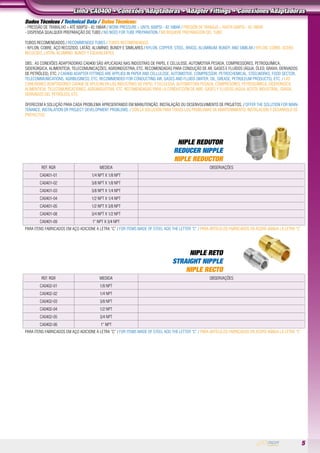 5
Linha CA0400 • Conexões Adaptadoras • Adapter Fittings • Conexiones Adaptadoras
Dados Técnicos / Technical Data / Datos Técnicos:
- Pressão de Trabalho = até 600PSI - 42.18BAR / Work Pressure = until 600PSI - 42.18BAR / Presión de Trabajo = hasta 600PSI - 42.18BAR
- Dispensa qualquer preparação do tubo / no need for tube preparation / No riquiere preparación del tubo
Tubos Recomendados / Recommended Tubes / Tubos Recomendados:
- Nylon, Cobre, Aço Recozido, Latão, Alumínio, Bundy e similares / Nylon, Copper, Steel, Brass, Aluminum, Bundy, and similar / Nylon, cobre, acero
recocido, latón, aluminio, bundy y equivalentes
obs.: As Conexões Adaptadoras CA0400 são aplicadas nas indústras de papel e celulose, automotiva pesada, compressores, petroquímica,
siderúrgica, alimentícia, telecomunicações, agroindústria, etc. recomendadas para condução de ar, gases e fluídos (água, óleo, graxa, derivados
de petróleo), etc. / CA0400 Adapter fittings are applied in paper and cellulose, automotive, compressor, petrochemical, steelworks, food sector,
telecommunications, agribusiness, etc. recommended for conducting air, gases and fluids (water, oil, grease, petroleum products), etc. / Las
Conexiones Adaptadores CA0400 se aplican en las industrias de papel y celulosa, automotora pesada, compresores, petroquímica, siderúrgica,
alimenticia, telecomunicaciones, agroindustria, etc. recomendadas para la conducción de aire, gases y fluidos (agua, aceite industrial, grasa,
derivados del petróleo), etc.
Oferecem a solução para cada problema apresentando em manutenção, instalação ou desenvolvimento de projetos. / offer the solution for main-
tenance, instalation or project development problems. / són la solución para todos los problemas de mantenimiento, instalación y desarrolo de
proyectos.
NIPLE REDUTOR
REDUCER NIPPLE
NIPLE REDUCTOR
REF. RGR MEDIDA observações
ca0401-01 1/4 NPT X 1/8 NPT
ca0401-02 3/8 NPT X 1/8 NPT
ca0401-03 3/8 NPT X 1/4 NPT
ca0401-04 1/2 NPT X 1/4 NPT
ca0401-05 1/2 NPT X 3/8 NPT
ca0401-08 3/4 NPT X 1/2 NPT
ca0401-09 1” NPT X 3/4 NPT
para itens fabricados em aço adicione a letra “C” / For items made of steel add the letter “C” / Para artículos fabricados en acero añada la letra “C”
NIPLE RETO
STRAIGHT NIPPLE
NIPLE RECTO
REF. RGR MEDIDA observações
ca0402-01 1/8 NPT
ca0402-02 1/4 NPT
ca0402-03 3/8 NPT
ca0402-04 1/2 NPT
ca0402-05 3/4 NPT
ca0402-06 1” NPT
para itens fabricados em aço adicione a letra “C” / For items made of steel add the letter “C” / Para artículos fabricados en acero añada la letra “C”
 