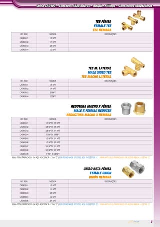 7
TEE FÊMEA
FEMALE TEE
TEE HEMBRA
REF. RGR MEDIDA observações
ca0408-01 1/8 NPT
ca0408-02 1/4 NPT
ca0408-03 3/8 NPT
ca0408-04 1/2 NPT
TEE M. LATERAL
MALE SIDED TEE
TEE MACHO LATERAL
REF. RGR MEDIDA observações
ca0409-01 1/8 NPT
ca0409-02 1/4 NPT
CA0409-03 3/8NPT
CA0409-04 1/2NPT
REDUTORA MACHO X FÊMEA
MALE X FEMALE REDUCER
REDUCTORA MACHO X HEMBRA
REF. RGR MEDIDA observações
ca0410-01 1/4 NPT X 1/8 NPT
ca0410-02 3/8 NPT X 1/8 NPT
ca0410-03 3/8 NPT X 1/4 NPT
CA0410-04 1/2NPT X 1/8NPT
ca0410-05 1/2 NPT X 1/4 NPT
ca0410-06 1/2 NPT X 3/8 NPT
ca0410-07 3/4 NPT X 1/4 NPT
ca0410-08 3/4 NPT X 1/2 NPT
ca0410-09 1” NPT X 3/4 NPT
para itens fabricados em aço adicione a letra “C” / For items made of steel add the letter “C” / Para artículos fabricados en acero añada la letra “C”
UNIÃO RETA FÊMEA
FEMALE UNION
UNIÓN HEMBRA
REF. RGR MEDIDA observações
CA0413-01 1/8 NPT
CA0413-02 1/4 NPT
CA0413-03 3/8 NPT
CA0413-04 1/2 NPT
CA0413-05 3/4 NPT
para itens fabricados em aço adicione a letra “C” / For items made of steel add the letter “C” / Para artículos fabricados en acero añada la letra “C”
Linha CA0400 • Conexões Adaptadoras • Adapter Fittings • Conexiones Adaptadoras
 