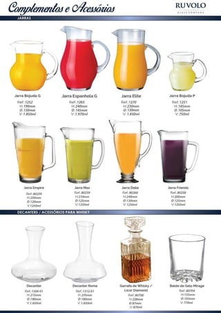 Catalogo Profissional 2016