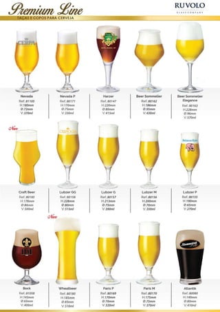 Catalogo Profissional 2016