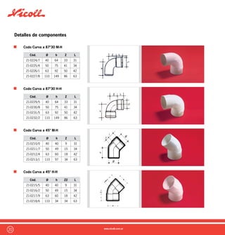 21
Detalles de componentes
Codo Curva a 45º M-H
Cod. Ø h Z L
21-0214/8 160 140 40 80
Curva larga a 90º M-H
Curva larga a 45º M-H
Codo con Base
Cód. Ø h Z L
22-0161/6 40 85 46 39
22-0162/3 50 101 58 43
22-0163/0 63 119 68 51
22-0164/7 110 143 78 65
Cód. Ø h Z L
22-0151/7 40 61 22 39
22-0152/4 50 69 26 43
22-0153/1 63 91 40 51
22-0154/8 110 133 67 66
Cód. Ø h Z L
21-1357/9 110 194 136 6
 