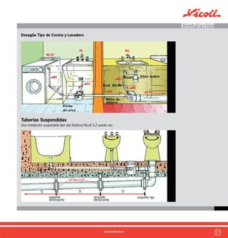 38
Tabla de Separación entre Soportes (s) en cm, según temperatura
critica, para una deflexión máxima de 0,13% de la luz, en tubos de
PVC y 3,2 mm de espesor.
.Instalación
Desagüe tipo de cocina-lavadero:
Ø
(mm)
Ancho
Soporte
Temperatura crítica - agua o ambiente
0ºC a 20ºC 40ºC 60ºC
40 1 90 75 55
50 1 100 85 60
63 1 110 95 65
110 2 140 120 85
160 3 160 140 95
 