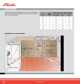 39
Desague A Cdv
.Instalación
En edificios en altura, en el desagüe a Caño de Descara y Venti-
lación (CDV) se recomienda tener algunos recaudos (dilataciones,
impacto, etc.) los cuales se detallan y grafican a continuación:
 