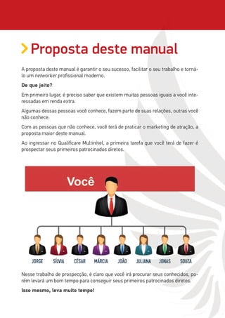 Proposta deste manual
A proposta deste manual é garantir o seu sucesso, facilitar o seu trabalho e torná-
lo um networker profissional moderno.
De que jeito?
Em primeiro lugar, é preciso saber que existem muitas pessoas iguais a você inte-
ressadas em renda extra.
Algumas dessas pessoas você conhece, fazem parte de suas relações, outras você
não conhece.
Com as pessoas que não conhece, você terá de praticar o marketing de atração, a
proposta maior deste manual.
Ao ingressar no Qualificare Multinível, a primeira tarefa que você terá de fazer é
prospectar seus primeiros patrocinados diretos.
Nesse trabalho de prospecção, é claro que você irá procurar seus conhecidos, po-
rém levará um bom tempo para conseguir seus primeiros patrocinados diretos.
Isso mesmo, leva muito tempo!
 