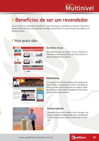 51www.qualificaremultinivel.com.br
Benefícios de ser um revendedor
Ao se tornar um revendedor Qualificare, você terá acesso a benefícios exclusivos. Eles foram
desenvolvidos para que você aprenda a divulgar seus produtos na rede e faça do seu negócio um
grande sucesso.
Veja quais são:
Escritório virtual
Um ambiente que traz vídeos, cursos, relatórios e
inúmeras outras ferramentas que irão otimizar a
administração do seu negócio.
Website/blog
Uma página na internet exclusiva que ajudará nas
suas vendas, na captação de novos revendedores
para sua rede e na promoção do seu negócio. Além
de uma loja virtual, onde você poderá comercializar
seus produtos pela internet.
Cursos especiais
Videoaulas feitas para orientar você a divulgar sua
página, ajudando na captação de novos revendedores
e na formação da sua rede por intermédio da inter-
net.
 