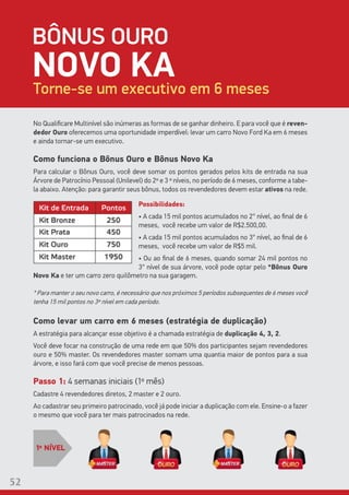 No Qualificare Multinível são inúmeras as formas de se ganhar dinheiro. E para você que é reven-
dedor Ouro oferecemos uma oportunidade imperdível: levar um carro Novo Ford Ka em 6 meses
e ainda tornar-se um executivo.
Como funciona o Bônus Ouro e Bônus Novo Ka
Para calcular o Bônus Ouro, você deve somar os pontos gerados pelos kits de entrada na sua
Árvore de Patrocínio Pessoal (Unilevel) do 2º e 3 º níveis, no período de 6 meses, conforme a tabe-
la abaixo. Atenção: para garantir seus bônus, todos os revendedores devem estar ativos na rede.
BÔNUS OURO
NOVO KATorne-se um executivo em 6 meses
Como levar um carro em 6 meses (estratégia de duplicação)
A estratégia para alcançar esse objetivo é a chamada estratégia de duplicação 4, 3, 2.
Você deve focar na construção de uma rede em que 50% dos participantes sejam revendedores
ouro e 50% master. Os revendedores master somam uma quantia maior de pontos para a sua
árvore, e isso fará com que você precise de menos pessoas.
Passo 1: 4 semanas iniciais (1º mês)
Cadastre 4 revendedores diretos, 2 master e 2 ouro.
Ao cadastrar seu primeiro patrocinado, você já pode iniciar a duplicação com ele. Ensine-o a fazer
o mesmo que você para ter mais patrocinados na rede.
Possibilidades:
• A cada 15 mil pontos acumulados no 2° nível, ao final de 6
meses, você recebe um valor de R$2.500,00.
• A cada 15 mil pontos acumulados no 3° nível, ao final de 6
meses, você recebe um valor de R$5 mil.
• Ou ao final de 6 meses, quando somar 24 mil pontos no
3° nível de sua árvore, você pode optar pelo *Bônus Ouro
Novo Ka e ter um carro zero quilômetro na sua garagem.
* Para manter o seu novo carro, é necessário que nos próximos 5 períodos subsequentes de 6 meses você
tenha 15 mil pontos no 3º nível em cada período.
1º NÍVEL
52
 