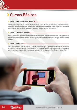 www.qualificaremultinivel.com.br64
Cursos Básicos
Aula 01 – Estabelecendo metas
Como primeiro passo do sistema de treinamento, você deverá estabelecer suas próprias metas:
financeira, profissional, pessoal, entre outras. Nesse vídeo você saberá como fazer uma análise da
sua situação atual e, assim, definir o que deseja conquistar para o seu futuro.
Aula 02 – Lista de nomes
Nesse vídeo você aprenderá como selecionar as pessoas que serão convidadas a integrar a sua
equipe. Acompanhe atentamente as instruções e veja como montar uma relação promissora de
nomes.
Aula 03 – Contato
Uma vez feita a sua lista de nomes, é hora de entrar em ação. O primeiro contato é um momento
que exigirá bastante atenção e sensibilidade de sua parte, pois qualquer passo em falso poderá
prejudicar o seu negócio. Esse vídeo traz uma série de dicas para que você acerte em cheio!
Imagem de videoaula.
 