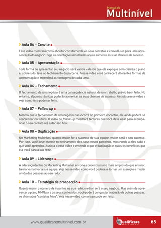 65www.qualificaremultinivel.com.br
Aula 04 – Convite
Esse vídeo mostrará como abordar corretamente os seus contatos e convidá-los para uma apre-
sentação do negócio. Siga as orientações mostradas aqui e aumente as suas chances de sucesso.
Aula 05 – Apresentação
Toda forma de apresentar seu negócio será válida – desde que ela explique com clareza o plano
e, sobretudo, leve ao fechamento da parceria. Nesse vídeo você conhecerá diferentes formas de
apresentação e entenderá as vantagens de cada uma.
Aula 06 – Fechamento
O fechamento de um negócio é uma consequência natural de um trabalho prévio bem feito. No
entanto, algumas técnicas poderão aumentar as suas chances de sucesso. Assista a esse vídeo e
veja como isso pode ser feito.
Aula 07 – Follow up
Mesmo que o fechamento de um negócio não ocorra no primeiro encontro, ele ainda poderá se
concretizar no futuro. O vídeo de follow up mostrará técnicas que você deve usar para acompa-
nhar o seu contato até a decisão final.
Aula 08 – Duplicação
No Marketing Multinível, quanto maior for o sucesso de sua equipe, maior será o seu sucesso.
Por isso, você deve investir no treinamento dos seus novos parceiros, mostrando a eles tudo o
que você aprendeu. Assista a esse vídeo e entenda o que é duplicação e quais os benefícios que
ela trará para a sua rede.
Aula 09 – Liderança
A liderança dentro do Marketing Multinível envolve conceitos muito mais amplos do que ensinar,
treinar e motivar a sua equipe. Veja nesse vídeo como você poderá se tornar um exemplo e mudar
a vida das pessoas ao seu redor.
Aula 10 – Estratégia de prospecção
Quanto maior o número de inscritos na sua rede, melhor será o seu negócio. Mas além de apre-
sentar o plano MMN para os seus conhecidos, você poderá conquistar a adesão de outras pessoas,
os chamados “contatos frios”. Veja nesse vídeo como isso pode ser feito.
 