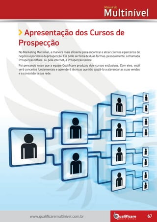 67www.qualificaremultinivel.com.br
Apresentação dos Cursos de
Prospecção
No Marketing Multinível, a maneira mais eficiente para encontrar e atrair clientes e parceiros de
negócio é por meio da prospecção. Ela pode ser feita de duas formas: pessoalmente, a chamada
Prospecção Offline, ou pela internet, a Prospecção Online.
Foi pensando nisso que a equipe Qualificare produziu dois cursos exclusivos. Com eles, você
verá conceitos fundamentais e aprenderá técnicas que irão ajudá-lo a alavancar as suas vendas
e a consolidar a sua rede.
 