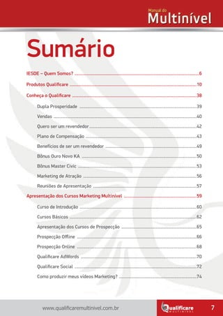 7www.qualificaremultinivel.com.br
Sumário
IESDE – Quem Somos? ......................................................................................................6
Produtos Qualificare ........................................................................................................10
Conheça o Qualificare ......................................................................................................38
Dupla Prosperidade ................................................................................................39
Vendas .....................................................................................................................40
Quero ser um revendedor........................................................................................42
Plano de Compensação ...........................................................................................43
Benefícios de ser um revendedor ...........................................................................49
Bônus Ouro Novo KA ..............................................................................................50
Bônus Master Civic .................................................................................................53
Marketing de Atração .............................................................................................56
Reuniões de Apresentação .....................................................................................57
Apresentação dos Cursos Marketing Multinível ............................................................59
Curso de Introdução ................................................................................................60
Cursos Básicos ........................................................................................................62
Apresentação dos Cursos de Prospecção ..............................................................65
Prospecção Offline ..................................................................................................66
Prospecção Online ..................................................................................................68
Qualificare AdWords ...............................................................................................70
Qualificare Social ....................................................................................................72
Como produzir meus vídeos Marketing? ................................................................74
 