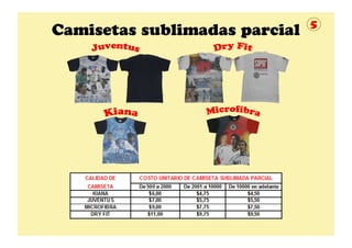 Catalogo Quidest