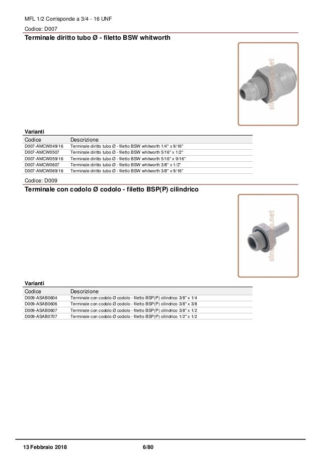 Raccordo rapido DM fit Terminale diritto tubo filetto cilindrico BSP 3//8/" x 1//4