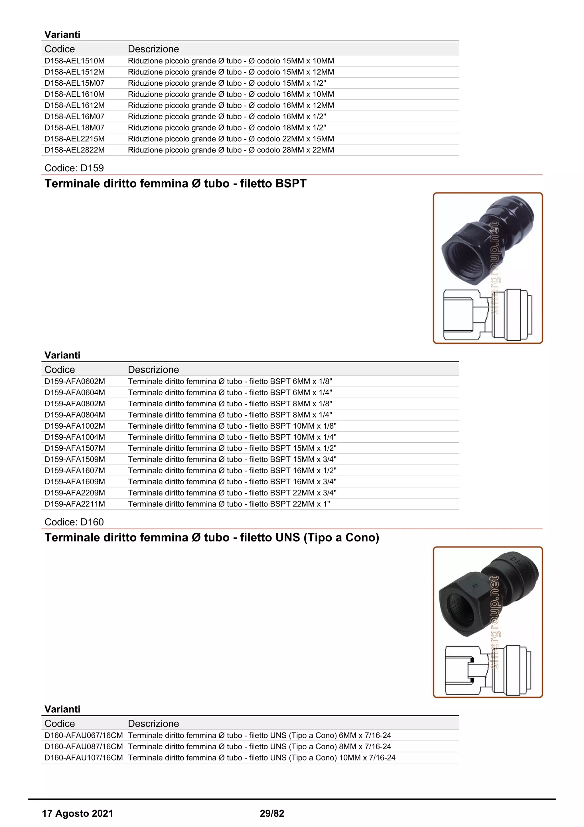 Raccordi a innesto rapido DM fit catalogo PDF Free Download