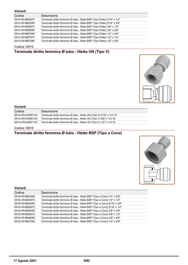 Raccordi a innesto rapido DM fit catalogo PDF Free Download