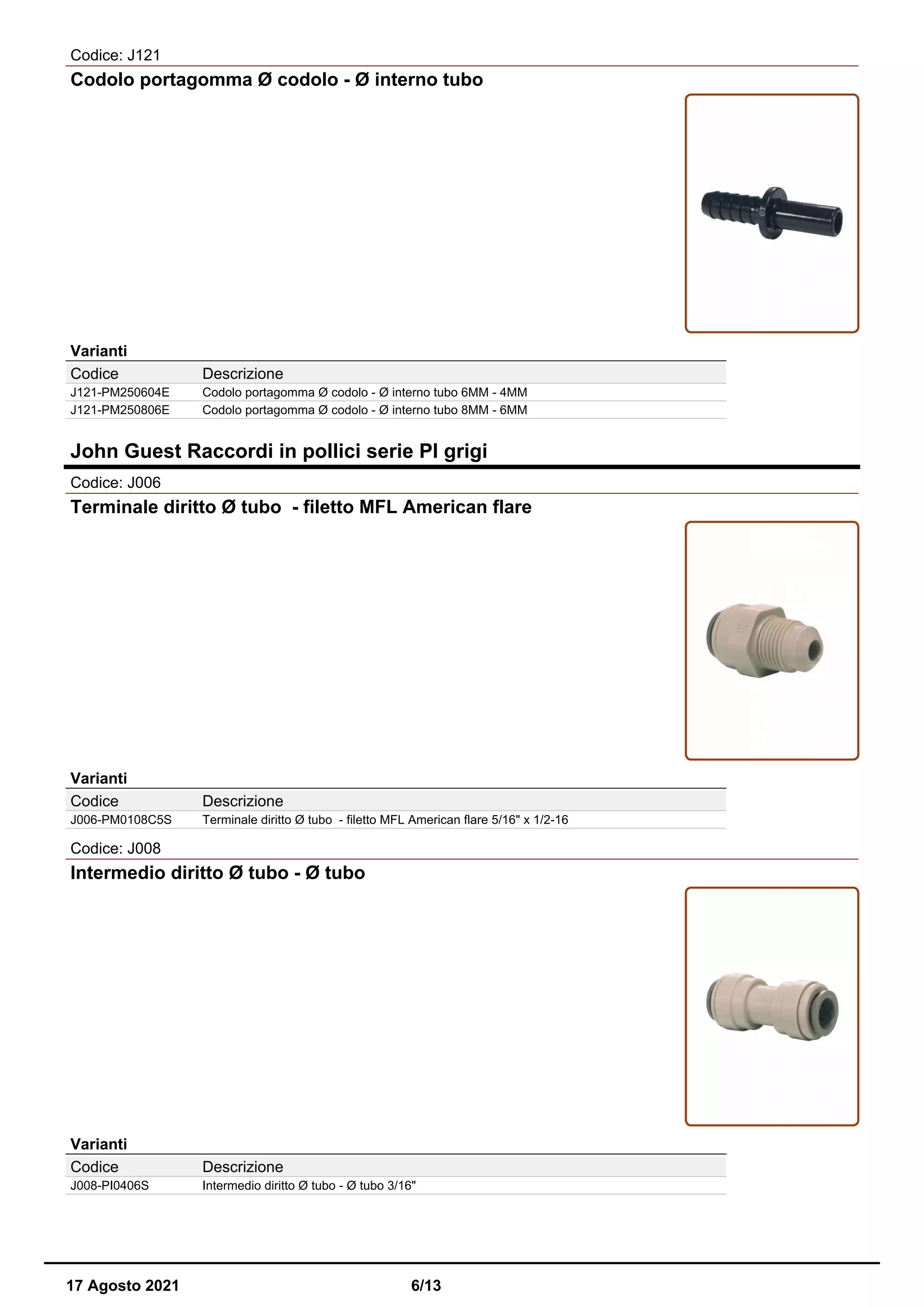 Heschen Raccordi Pneumatici Diritti M6 A Innesto Rapido PC6-02