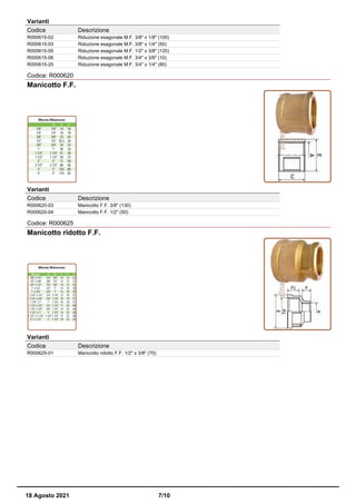 20 Raccordi A Vite 3/8" X 24 Per Tubo Del Freno, 4,75 Mm - Foto 2