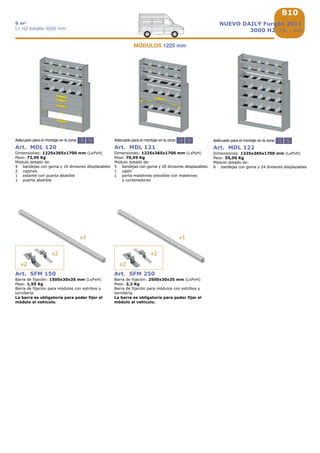 B10B10B10
3 5 3 53 5
x2 x2
x2 x2
x1 x1
Art. SFM 150
Barra de fijación: 1500x30x35 mm (LxPxH)
Peso: 1,55 Kg
Barra de fijación para módulos con estribos y
tornillería.
La barra es obligatoria para poder fijar el
módulo al vehículo.
Art. SFM 250
Barra de fijación: 2500x30x35 mm (LxPxH)
Peso: 2,2 Kg
Barra de fijación para módulos con estribos y
tornillería.
La barra es obligatoria para poder fijar el
módulo al vehículo.
Art. MDL 120
Dimensiones: 1225x365x1700 mm (LxPxH)
Peso: 72,95 Kg
Módulo dotado de:
4 bandejas con goma y 16 divisores desplazables
2 cajones
1 estante con puerta abatible
1 puerta abatible
Adecuado para el montaje en la zona:
Art. MDL 121
Dimensiones: 1225x365x1700 mm (LxPxH)
Peso: 70,95 Kg
Módulo dotado de:
5 bandejas con goma y 20 divisores desplazables
1 cajón
1 porta-maletines extraíble con maletines
y contenedores
Adecuado para el montaje en la zona:
Art. MDL 122
Dimensiones: 1225x365x1700 mm (LxPxH)
Peso: 55,00 Kg
Módulo dotado de:
6 bandejas con goma y 24 divisores desplazables
Adecuado para el montaje en la zona:
MÓDULOS 1225 mm
NUEVO DAILY Furgón 2011
3000 H2 29L - 35S
9 m3
L1 H2 batalla 3000 mm
 