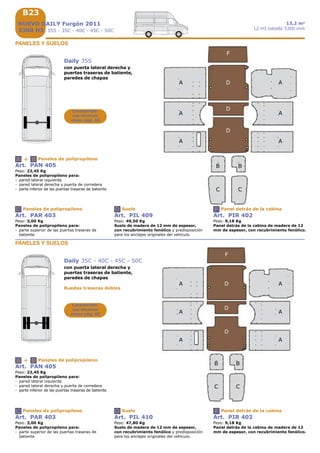 A
BB
C
D
F
D
A A
A
A
A
C
B23
A
A
BB
D
F
D
A
A
A
A
C C
+A B
C D F
+A B
C D F
D
D
PANELES Y SUELOS
Daily 35S
con puerta lateral derecha y
puertas traseras de batiente,
paredes de chapas
Art. PAN 405
Peso: 22,45 Kg
Paneles de polipropileno para:
- pared lateral izquierda
- pared lateral derecha y puerta de corredera
- parte inferior de las puertas traseras de batiente
Paneles de polipropileno
Art. PAR 403
Peso: 3,00 Kg
Paneles de polipropileno para:
- parte superior de las puertas traseras de
batiente
Paneles de polipropileno
Art. PIL 409
Peso: 49,50 Kg
Suelo de madera de 12 mm de espesor,
con recubrimiento fenólico y predisposición
para los anclajes originales del vehículo.
Suelo
Art. PIR 402
Peso: 9,18 Kg
Panel detrás de la cabina de madera de 12
mm de espesor, con recubrimiento fenólico.
Panel detrás de la cabina
NUEVO DAILY Furgón 2011
3300 H3 35S - 35C - 40C - 45C - 50C
13,2 m3
L2 H3 batalla 3300 mm
PANELES Y SUELOS
Daily 35C - 40C - 45C - 50C
con puerta lateral derecha y
puertas traseras de batiente,
paredes de chapas
Ruedas traseras dobles
Art. PAN 405
Peso: 22,45 Kg
Paneles de polipropileno para:
- pared lateral izquierda
- pared lateral derecha y puerta de corredera
- parte inferior de las puertas traseras de batiente
Paneles de polipropileno
Art. PAR 403
Peso: 3,00 Kg
Paneles de polipropileno para:
- parte superior de las puertas traseras de
batiente
Paneles de polipropileno
Art. PIL 410
Peso: 47,80 Kg
Suelo de madera de 12 mm de espesor,
con recubrimiento fenólico y predisposición
para los anclajes originales del vehículo.
Suelo
Art. PIR 402
Peso: 9,18 Kg
Panel detrás de la cabina de madera de 12
mm de espesor, con recubrimiento fenólico.
Panel detrás de la cabina
Característi-
cas técnicas
véase pág. A5
Característi-
cas técnicas
véase pág. A5
 