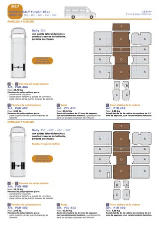 A
A
BB
D
F
D
A
A
A
A
A
A
C C
A
A
BB
D
F
D
A A
A
A
A
A
C C
B27
+A B
C D F
+A B
C D F
D
D
D
D
Daily 35S
con puerta lateral derecha y
puertas traseras de batiente,
paredes de chapas
Art. PAN 406
Peso: 28,70 Kg
Paneles de polipropileno para:
- pared lateral izquierda
- pared lateral derecha y puerta de corredera
- parte inferior de las puertas traseras de batiente
Paneles de polipropileno
Art. PAR 402
Peso: 2,60 Kg
Paneles de polipropileno para:
- parte superior de las puertas traseras de
batiente
Paneles de polipropileno
Art. PIL 411
Peso: 65,12 Kg
Suelo de madera de 12 mm de espesor,
con recubrimiento fenólico y predisposición
para los anclajes originales del vehículo.
Suelo
Art. PIR 402
Peso: 9,18 Kg
Panel detrás de la cabina de madera de 12
mm de espesor, con recubrimiento fenólico.
Panel detrás de la cabina
NUEVO DAILY Furgón 2011
3950 H2 35S - 35C - 40C - 45C - 50C
15,6 m3
L3 H2 batalla 3950 mm
PANELES Y SUELOS
Daily 35C - 40C - 45C - 50C
con puerta lateral derecha y
puertas traseras de batiente,
paredes de chapas
Ruedas traseras dobles
Art. PAN 406
Peso: 28,70 Kg
Paneles de polipropileno para:
- pared lateral izquierda
- pared lateral derecha y puerta de corredera
- parte inferior de las puertas traseras de batiente
Paneles de polipropileno
Art. PAR 402
Peso: 2,60 Kg
Paneles de polipropileno para:
- parte superior de las puertas traseras de
batiente
Paneles de polipropileno
Art. PIL 412
Peso: 62,95 Kg
Suelo de madera de 12 mm de espesor,
con recubrimiento fenólico y predisposición
para los anclajes originales del vehículo.
Suelo
Art. PIR 402
Peso: 9,18 Kg
Panel detrás de la cabina de madera de 12
mm de espesor, con recubrimiento fenólico.
Panel detrás de la cabina
PANELES Y SUELOS
Característi-
cas técnicas
véase pág. A5
Característi-
cas técnicas
véase pág. A5
 