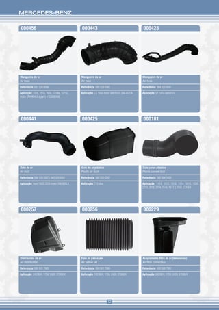 MERCEDES-BENZ


000456                                       000443                                         000428




Mangueira de ar                              Mangueira de ar                                Mangueira de ar
Air hose                                     Air hose                                       Air hose

Referência: 693 520 0086                     Referência: 695 528 0382                       Referência: 384 520 0501

Aplicação: 1318, 1518, 1618, 1718M, 1215C,   Aplicação: LS 1634 motor eletrônico OM-457LA   Aplicação: OF 1418 eletrônico
motor OM-904LA a partir nº D308.568




000441                                       000425                                         000181




Duto de ar                                   Duto de ar plástico                            Duto curvo plástico
Air duct                                     Plastic air duct                               Plastic curved duct

Referência: 940 528 0007 / 940 520 0001      Referência: 688 830 0262                       Referência: 000 094 1809

Aplicação: Axor 1933, 2533 motor OM-926LA    Aplicação: 710 plus                            Aplicação: 1113, 1313, 1513, 1114, 1519, 1520,
                                                                                            2213, 2013, 2014, 1516, 1517, L1934, LS1924




000257                                       000256                                         000229




Distribuidor de ar                           Fole de passagem                               Acoplamento filtro de ar (betoneiras)
Air distribuctor                             Air bellow set                                 Air filter connection

Referência: 693 831 7005                     Referência: 693 831 7088                       Referência: 693 528 7002

Aplicação: 2423B/K, 1728, 2428, 2726B/K      Aplicação: 2423B/K, 1728, 2428, 2726B/K        Aplicação: 2423B/K, 1728, 2428, 2726B/K




                                                                   12
 
