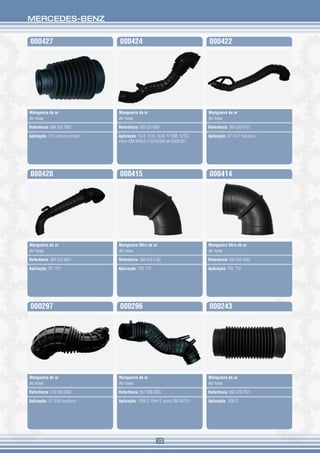 MERCEDES-BENZ


000427                           000424                                       000422




Mangueira de ar                  Mangueira de ar                              Mangueira de ar
Air hose                         Air hose                                     Air hose

Referência: 688 528 7882         Referência: 693 520 0001                     Referência: 384 520 9701

Aplicação: 710 conforme chassi   Aplicação: 1318, 1518, 1618, 1718M, 1215C,   Aplicação: OF 1417 mecânico
                                 motor OM-904LA nº D218.696 até D308.567




000420                           000415                                       000414




Mangueira de ar                  Mangueira filtro de ar                       Mangueira filtro de ar
Air hose                         Air hose                                     Air hose

Referência: 384 520 9601         Referência: 688 528 0182                     Referência: 688 528 0082

Aplicação: OF 1721               Aplicação: 709, 710                          Aplicação: 709, 710




000297                           000296                                       000243




Mangueira de ar                  Mangueira de ar                              Mangueira de ar
Air hose                         Air hose                                     Air hose

Referência: 476 098 0083         Referência: 457 098 0083                     Referência: 696 528 7091

Aplicação: LS 1634 mecânico      Aplicação: 1938 S, 1944 S, motor OM-457LA    Aplicação: 1938 S




                                                          13
 