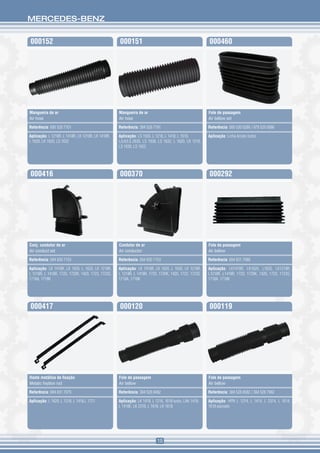 MERCEDES-BENZ


000152                                              000151                                              000460




Mangueira de ar                                     Mangueira de ar                                     Fole de passagem
Air hose                                            Air hose                                            Air bellow set

Referência: 695 520 7101                            Referência: 384 528 7191                            Referência: 000 520 0286 / 979 520 0086

Aplicação: L 1218R, L 1418R, LK 1218R, LK 1418R,    Aplicação: LS 1935, L 1218, L 1418, L 1618,         Aplicação: Linha Accelo todos
L 1620, LK 1620, LS 1632                            L/LK/LS 2635, LS 1938, LS 1632, L 1620, LK 1218,
                                                    LS 1630, LS 1622




000416                                              000370                                              000292




Conj. condutor de ar                                Condutor de ar                                      Fole de passagem
Air conduct set                                     Air conductor                                       Air bellow

Referência: 694 830 7153                            Referência: 694 830 7153                            Referência: 694 831 7088

Aplicação: LK 1418R, LK 1620, L 1620, LK 1218R,     Aplicação: LK 1418R, LK 1620, L 1620, LK 1218R,     Aplicação: LK1418R, LK1620, L1620, LK1218R,
L 1218R, L 1418R, 1720, 1720K, 1420, 1723, 1723S,   L 1218R, L 1418R, 1720, 1720K, 1420, 1723, 1723S,   L1218R, L1418R, 1720, 1720K, 1420, 1723, 1723S,
1718A, 1718K                                        1718A, 1718K                                        1718A, 1718K




000417                                              000120                                              000119




Haste metálica de fixação                           Fole de passagem                                    Fole de passagem
Metalic fixation rod                                Air bellow                                          Air bellow

Referência: 694 831 7079                            Referência: 384 528 8482                            Referência: 384 528 8582 / 384 528 7982

Aplicação: L 1620, L 1318, L 1418,L 1721            Aplicação: LK 1418, L 1218, 1618 turbo, LAK 1418,   Aplicação: HPN L 1214, L 1414, L 2314, L 1614,
                                                    L 1418E, LK 2318, L 1618, LK 1618                   1618 aspirado




                                                                           15
 