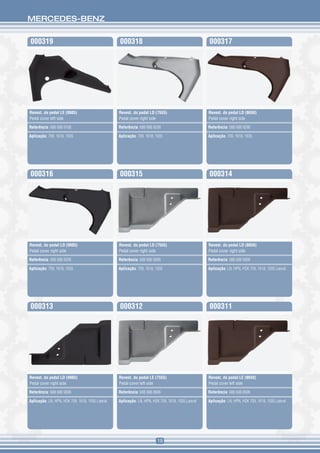 MERCEDES-BENZ


000319                                            000318                                            000317




Revest. do pedal LE (9985)                        Revest. do pedal LD (7555)                        Revest. do pedal LD (8650)
Pedal cover left side                             Pedal cover right side                            Pedal cover right side

Referência: 688 688 9106                          Referência: 688 688 9206                          Referência: 688 688 9206

Aplicação: 709, 1618, 1935                        Aplicação: 709, 1618, 1935                        Aplicação: 709, 1618, 1935




000316                                            000315                                            000314




Revest. do pedal LD (9985)                        Revest. do pedal LD (7555)                        Revest. do pedal LD (8650)
Pedal cover right side                            Pedal cover right side                            Pedal cover right side

Referência: 688 688 9206                          Referência: 688 688 9006                          Referência: 688 688 9006

Aplicação: 709, 1618, 1935                        Aplicação: 709, 1618, 1935                        Aplicação: LN, HPN, HSK 709, 1618, 1935 Lateral




000313                                            000312                                            000311




Revest. do pedal LD (9985)                        Revest. do pedal LE (7555)                        Revest. do pedal LE (8650)
Pedal cover right side                            Pedal cover left side                             Pedal cover left side

Referência: 688 688 9006                          Referência: 688 688 8906                          Referência: 688 688 8906

Aplicação: LN, HPN, HSK 709, 1618, 1935 Lateral   Aplicação: LN, HPN, HSK 709, 1618, 1935 Lateral   Aplicação: LN, HPN, HSK 709, 1618, 1935 Lateral




                                                                         19
 