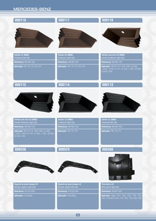 MERCEDES-BENZ


000118                                               000117                               000116




Estribo LE (8650)                                    Estribo LD (8650)                    Estribo com furo LD (8650)
Footboard left side                                  Footboard right side                 Hooled footboard right side

Referência: 688 686 7228                             Referência: 688 686 7028             Referência: 689 686 7128

Aplicação: 709, 710, 712, 912, 914                   Aplicação: 709, 710, 712, 912, 914   Aplicação: 709,710, 712, 1618, 1935, LS 1630,
                                                                                          L 2318, L 2418, LK 1721, LK 1621, L 1621, LB 2325,
                                                                                          LB 2425, 2325




000115                                               000114                               000113




Estribo com furo LD (9985)                           Estribo LD (9985)                    Estribo LE (9985)
Hooled footboard right side                          Footboard right side                 Footboard left side

Referência: 688 686 7128                             Referência: 688 686 7228             Referência: 688 686 7028

Aplicação: 709,710, 712, 1618, 1935, LS 1630,        Aplicação: 709, 710, 712             Aplicação: 709, 710, 712
L 2318, L 2418, LK 1721, LK 1621, L 1621, LB 2325,
LB 2425, 2325




000530                                               000529                               000366




Suporte do para-choque LD                            Suporte do para-choque LE            Para-barro LD
Bumper sipport right side                            Bumper sipport left side             Mud guard right side

Referência: 970 525 3539                             Referência: 970 525 3439             Referência: 958 881 3901

Aplicação: Linha Atego                               Aplicação: Linha Atego               Aplicação: Atego 1315, 1418, 1518, 1718, 1725,
                                                                                          2425. Linha 2012 1419, 1719, 1726, 1729, 2426, 2429




                                                                              24
 
