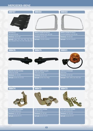 MERCEDES-BENZ


000167                                                000454                              000453




Para barro LE                                         Moldura cromada do farol LD         Moldura cromada do farol LE
Mud guard left side                                   Chromed headlamp cover right side   Chromed headlamp cover left side

Referência: 958 881 3801                              Referência: 940 885 1022            Referência: 940 885 0922

Aplicação: Atego 1315, 1418, 1518, 1718, 1725,        Aplicação: Linha Axor rodoviário    Aplicação: Linha Axor rodoviário
2425. Linha 2012 1419, 1719, 1726, 1729, 2426, 2429




000476                                                000475                              000531




Maçaneta da porta corrediça                           Maçaneta plástica da porta          Lanterna de sinalização
Sliding door handle                                   Plastic door handle                 Signal lamp

Referência: 901 760 0459                              Referência: 000 760 1359            Referência: 941 820 1021

Aplicação: Sprinter 310, 312 CDI                      Aplicação: Sprinter, Axor e Atego   Aplicação: 1938 S, 1944 S, Axor 1933, 2533




000474                                                000472                              000473




Guia central porta corrediça                          Trilho da porta corrediça           Guia inferior porta corrediça
Central guide sliding door                            Sliding door rail                   Lower guide sliding door

Referência: 901 760 1347                              Referência: 901 760 1047            Referência: 901 760 0128

Aplicação: Sprinter 310, 311                          Aplicação: Sprinter 310, 311        Aplicação: Sprinter 310, 311




                                                                              25
 