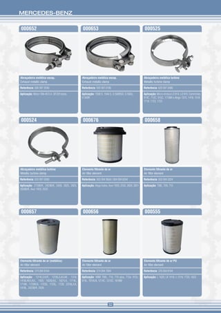 MERCEDES-BENZ


000652                                           000653                                                000525




Abraçadeira metálica escap.                      Abraçadeira metálica escap.                           Abraçadeira metálica turbina
Exhaust metallic clamp                           Exhaust metallic clamp                                Metallic turbine clamp

Referência: 006 997 9590                         Referência: 693 997 0190                              Referência: 620 997 0490

Aplicação: Motor OM-457LA. OF/OH todos           Aplicação: 1938 S, 1944 S, O 500RSD, O 500U,          Aplicação: Micro-ônibus LO 914, LO 915. Caminhões
                                                 O 500R                                                914C, 712C, 915C, 1718M e Atego 1315, 1418, 1518,
                                                                                                       1718, 1723, 1725




000524                                           000676                                                000658




Abraçadeira metálica turbina                     Elemento filtrante de ar                              Elemento filtrante de ar
Metallic turbine clamp                           Air filter element                                    Air filter element

Referência: 620 997 0590                         Referência: 003 094 9604 / 004 094 6204               Referência: 003 094 3204

Aplicação: 2726B/K, 2423B/K, 2428, 2625, 2825,   Aplicação: Atego todos, Axor 1933, 2533, 2826, 2831   Aplicação: 708L, 709, 710
2628B/K, Axor 1933, 2533




000657                                           000656                                                000555




Elemento filtrante de ar (metálico)              Elemento filtrante de ar                              Elemento filtrante de ar PU
Air filter element                               Air filter element                                    Air filter element

Referência: 374 094 8104                         Referência: 374 094 7004                              Referência: 376 094 8104

Aplicação: 1214L/LK/R, 1218L/LA/LAK, 1318,       Aplicação: MBB 708L, 710, 710 plus, 712e, 912L,       Aplicação: L 1620, LK 1418, L 1218, 1720, 1623
1418LAK/LA/L, 1420, 1620LK/L, 1621LK, 1714L,     914L, 1014LN, 1214C, 1215C, 1618M
1718K, 1720K/A, 1723S, 1723L, 1728, 2318L/LK,
2418L, 2423B/K, 2428




                                                                        32
 