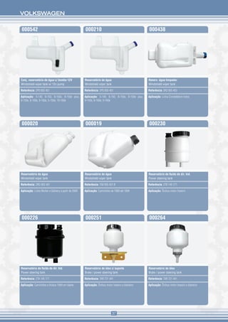 VOLKSWAGEN


000542                                                000210                                          000438




Conj. reservatório de água c/ bomba 12V               Reservatório de água                            Reserv. água limpador
Windshield wiper tank w/ 12v pump                     Windshield wiper tank                           Windshield wiper tank

Referência: 2P0 955 451                               Referência: 2P0 955 451                         Referência: 2R2 955 453

Aplicação: 5-140, 8-150, 8-150e, 8-150e plus,         Aplicação: 5-140, 8-150, 8-150e, 8-150e plus,   Aplicação: Linha Constellation todos
9-150e, 8-160e, 9-160e, 5-150e, 10-160e               9-150e, 8-160e, 9-160e




000020                                                000019                                          000230




Reservatório de água                                  Reservatório de água                            Reservatório de fluido de dir. hid.
Windshield wiper tank                                 Windshield wiper tank                           Power steering tank

Referência: 2RD 955 451                               Referência: T00 955 451 B                       Referência: 2TB 145 171

Aplicação: Linha Worker e Delivery a partir de 2000   Aplicação: Caminhões de 1990 até 1994           Aplicação: Ônibus motor traseiro




000226                                                000251                                          000264




Reservatório de fluido de dir. hid.                   Reservatório de óleo c/ suporte                 Reservatório de óleo
Power steering tank                                   Brake / power steering tank                     Brake / power steering tank

Referência: 2TA 145 171                               Referência: TAR 721 441                         Referência: TAR 721 441

Aplicação: Caminhões e ônibus 1994 em diante          Aplicação: Ônibus motor traseiro e dianteiro    Aplicação: Ônibus motor traseiro e dianteiro




                                                                              37
 