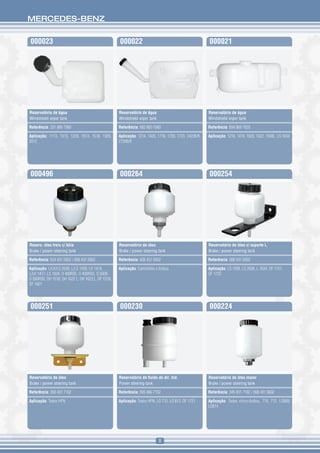 MERCEDES-BENZ


000023                                              000022                                              000021




Reservatório de água                                Reservatório de água                                Reservatório de água
Windshield wiper tank                               Windshield wiper tank                               Windshield wiper tank

Referência: 331 860 7360                            Referência: 682 860 7060                            Referência: 694 869 7020

Aplicação: 1113, 1313, 1318, 1513, 1518, 1929,      Aplicação: 1214, 1420, 1718, 1720, 1723, 2423B/K,   Aplicação: 1218, 1418, 1620, 1622, 1938L, LS 1634
2012                                                2726B/K




000496                                              000264                                              000254




Reserv. óleo freio c/ bóia                          Reservatório de óleo                                Reservatório de óleo c/ suporte L
Brake / power steering tank                         Brake / power steering tank                         Brake / power steering tank

Referência: 634 431 0002 / 688 431 0002             Referência: 008 431 0502                            Referência: 688 431 0002

Aplicação: L/LK/LS 2638, L/LS 1938, LK 1414,        Aplicação: Caminhões e ônibus                       Aplicação: LS 1938, LS 2638, L 1634, OF 1721,
L/LK 1417, LS 1934, O 400RSE, O 400RSD, O 500R,                                                         OF 1722
O 500RSD, OH 1518, OH 1622 L, OH 1623 L, OF 1318,
OF 1621




000251                                              000230                                              000224




Reservatório de óleo                                Reservatório de fluido de dir. hid.                 Reservatório de óleo maior
Brake / power steering tank                         Power steering tank                                 Brake / power steering tank

Referência: 350 431 7102                            Referência: 695 466 7102                            Referência: 345 431 7102 / 008 431 0602

Aplicação: Todos HPN                                Aplicação: Todos HPN, LO 712, LO 812, OF 1721       Aplicação: Todos micro-ônibus, 710, 712, LO809,
                                                                                                        LO814




                                                                            8
 