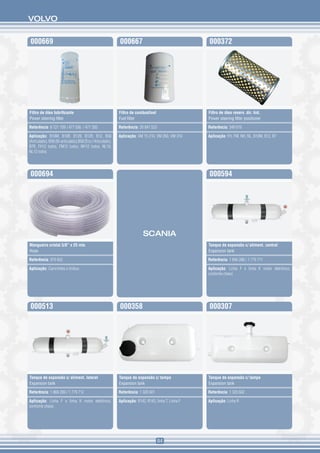 VOLVO


000669                                                      000667                                    000372




Filtro de óleo lubrificante                                 Filtro de combustível                     Filtro de óleo reserv. dir. hid.
Power steering filter                                       Fuel filter                               Power steering filter positioner

Referência: 8 121 109 / 477 556  / 471 393                  Referência: 20 841 523                    Referência: 349 619

Aplicação: B10M, B10R, B12B, B12R, B12, B58                 Aplicação: VM 15 210, VM 260, VM 310      Aplicação: FH, FM, NH, NL, B10M, B12, B7
(Articulado), B58 (Bi-articulado),B58 (Eco / Articulado),
B7R, FH12 todos, FM12 todos, NH12 todos, NL10,
NL12 todos




000694                                                                                                000594




                                                                           SCANIA
Mangueira cristal 3/8” x 25 mts                                                                       Tanque de expansão c/ aliment. central
Hose                                                                                                  Expansion tank

Referência: 979 652                                                                                   Referência: 1 896 288 / 1 779 711

Aplicação: Caminhões e ônibus                                                                         Aplicação: Linha F e linha K motor eletrônico,
                                                                                                      conforme chassi




000513                                                      000358                                    000307




Tanque de expansão c/ aliment. lateral                      Tanque de expansão c/ tampa               Tanque de expansão c/ tampa
Expansion tank                                              Expansion tank                            Expansion tank

Referência: 1 869 289 / 1 779 712                           Referência: 1 320 601                     Referência: 1 320 602

Aplicação: Linha F e linha K motor eletrônico,              Aplicação: R142, R143, linha T, Linha F   Aplicação: Linha R
conforme chassi




                                                                                     64
 