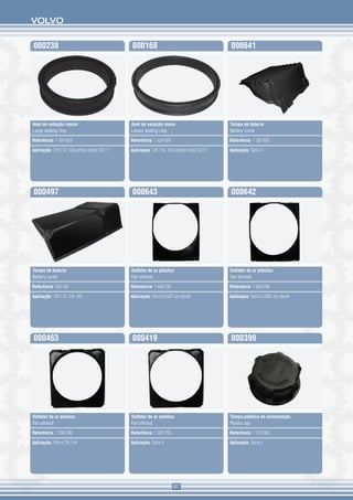 VOLVO


000238                                     000168                                     000641




Anel de vedação menor                      Anel de vedação maior                      Tampa de bateria
Large sealing ring                         Lesser sealing ring                        Battery cover

Referência: 1 424 853                      Referência: 1 424 854                      Referência: 1 362 693

Aplicação: T/R 114, 124 ambos motor DC11   Aplicação: T/R 114, 124 ambos motor DC11   Aplicação: Série 4




000497                                     000643                                     000642




Tampa de bateria                           Defletor de ar plástico                    Defletor de ar plástico
Battery cover                              Fan shroud                                 Fan shroud

Referência: 305 561                        Referência: 1 446 239                      Referência: 1 894 206

Aplicação: T/R 112, T/R 142                Aplicação: Série R 2007 em diante          Aplicação: Série G 2007 em diante




000463                                     000419                                     000390




Defletor de ar plástico                    Defletor de ar plástico                    Tampa plástica de alimentação
Fan shroud                                 Fan shroud                                 Plastic cap

Referência: 1 390 706                      Referência: 1 390 705                      Referência: 1 374 050

Aplicação: P94 e T/R 114                   Aplicação: Série 4                         Aplicação: Série 4




                                                                   67
 