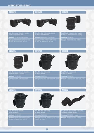 MERCEDES-BENZ


000609                                        000608                                               000562




Conj. filtro de ar s/ elemento + tomada       Conj. filtro de ar c/ elemento + tomada              Conj. filtro de ar s/ elemento c/ acoplam.
Air filter w/o element & intake               Air filter w/ element & intake                       Air filter w/o element & intake & coupling

Referência: 476 090 0001 + 382 528 0002       Referência: 476 090 0001 + 382 528 0002              Referência: 376 090 5301

Aplicação: O 500M, O 500U, O 500R, OH 1622,   Aplicação: O 500M, O 500U, O 500R, OH 1622,          Aplicação: 2423B/K, 1728, 2428, 2726B/K
OH 1622L, OH 1626, OH 1518, OH 1618           OH 1622L, OH 1626, OH 1518, OH 1618




000305                                        000291                                               000266




Conj. filtro de ar c/ elemento c/ acoplam.    Conj. filtro de ar c/ elemento                       Conj. filtro de ar s/ elemento
Air filter w/ element & coupling              Air filter w/ element                                Air filter w/o element

Referência: 376 090 5301                      Referência: 376 090 3301                             Referência: 376 090 3301

Aplicação: 2423B/K, 1728, 2428, 2726B/K       Aplicação: L 1620, 1623, 1218, 1418, 1218K, 1418LK   Aplicação: L 1620, 1623, 1218, 1418, 1218K, 1418LK




000235                                        000235                                               000352




Conj. filtro de ar c/ elemento                Conj. filtro de ar c/ elemento                       Conj. tomada de ar completo c/ elemento
Air filter w/ element                         Air filter w/ element                                Complete air intake w/ element

Referência: 476 090 0001                      Referência: 376 090 3501                             Referência: 376 090 5301 + tomada

Aplicação: O 500M, O 500U, O 500R, OH 1622,   Aplicação: 1720, 1720K, 1418R, 1420, 1723, 1723S,    Aplicação: 2423B/K, 1728, 2428, 2726B/K
OH 1622L, OH 1626, OH 1518, OH 1618           1720A, 1718A, 1718K




                                                                     10
 