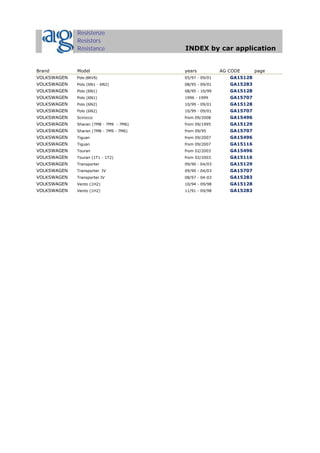 Catalogo resistenze | PDF