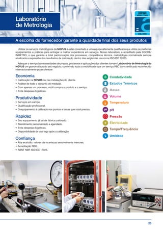 23
Utilizar os serviços metrológicos da NOVUS é estar conectado a uma equipe altamente qualificada que utiliza os melhores
equipamentos e práticas para entregar a melhor experiência em serviços. Nosso laboratório é acreditado pela CGCRE/
INMETRO, o que garante a total padronização dos processos, competência técnica, metodologia normalizada sempre
atualizada e expressão dos resultados de calibração dentro das exigências da norma ISO/IEC 17025.
Adequar o serviço às necessidades de prazos, processos e aplicações dos clientes tornam Laboratório de Metrologia da
NOVUS um grande aliado do seu negócio, conferindo toda a credibilidade que um serviço RBC com certificado reconhecido
internacionalmente pode oferecer.
A escolha do fornecedor garante a qualidade final dos seus produtos
Economia
•	 Calibração na NOVUS ou nas instalações do cliente.
•	 Análise de todo o conjunto de medição.
•	 Com apenas um processo, você compra o produto e o serviço.
•	 Evita despesas logísticas.
Produtividade
•	 Serviços em campo.
•	 Qualificação profissional.
•	 O equipamento é calibrado nos pontos e faixas que você precisa.
Rapidez
•	 Seu equipamento já sai de fábrica calibrado.
•	 Atendimento personalizado e agendado.
•	 Evita despesas logísticas.
•	 Disponibilidade de uso logo após a calibração.
Confiança
•	 Alta exatidão: valores de incertezas sensivelmente menores.
•	 Acreditação RBC.
•	 ABNT NBR ISO/IEC 17025.
Condutividade
Estudos Térmicos
Massa
Volume
Temperatura
pH
Pressão
Eletricidade
Tempo/Frequência
Umidade
Laboratório
de Metrologia
 
