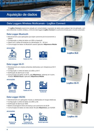 4
Aquisição de dados
Data Loggers Wireless Multicanais - LogBox Connect
O LogBox Connect proporciona solução em conectividade e aquisição de dados para qualquer tipo de aplicação, com
seus diferentes modelos wireless, a linha de data loggers LogBox Connect é a porta de entrada para o mundo conectado.
Data Logger Bluetooth
•	 Monitoramento para aplicações que exijam autonomia de funcionamento a
bateria
•	 Configuração e coleta de dados via USB ou bluetooth
•	 Opera com 4 pilhas AA alcalinas (ou alimentação 10 ~ 30 Vcc)
•	 Comunicação de dados via Bluetooth usando aplicativo NXperience Mobile
Data Logger Wi-Fi
•	 Monitoramento em amplos ambientes distribuídos com infraestrutura Wi-Fi
existente
•	 Configuração e coleta de dados via USB ou Wi-Fi
•	 Notificação de alarme por e-mail
•	 Comunicação de dados via Wi-Fi, pelo NXperience, sistemas em nuvem,
SCADA, NOVUS Cloud e aplicativo NXperience Mobile
Data Logger 3G/2G
•	 Monitoramento em aplicações móveis ou distribuídas em longas distâncias
•	 Configuração e coleta de dados via USB ou 3G
•	 Notificação de alarme por SMS
•	 Bateria recarregável interna de backup com autonomia de até 8h
•	 Comunicação de dados via rede celular 3G pelo NXperience, por SCADA
Laboratórios Cadeia do Frio Data Centers
APLICAÇÕES
Centros de
Distribuição
Cadeia do Frio Refrigeração
Comercial
APLICAÇÕES
Serviços de
Utilidade
Transporte de
Produtos Sensíveis
Estufa Agrícolas
APLICAÇÕES
LogBox BLE
LogBox Wi-Fi
LogBox 3G
 