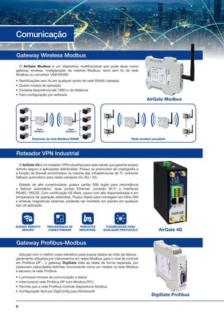 8
Comunicação
Solução com o melhor custo-benefício para buscar dados de chão de fábrica -
geralmente utilizados por instrumentos em redes Modbus, para o nível de controle
em Profibus DP - o gateway DigiGate trata as redes de forma separada, por
possuírem velocidades distintas, funcionando como um mestre na rede Modbus
e escravo na rede Profibus.
•	 Luminosos frontais de comunicação e status
•	 Interconecta rede Profibus DP com Modbus RTU
•	 Permite que a rede Profibus controle dispositivos Modbus
•	 Configuração fácil por DigiConfig para Windows®
Gateway Wireless Modbus
Roteador VPN Industrial
O AirGate 4G é um roteador VPN industrial para rede celular que garante acesso
remoto seguro a aplicações distribuídas. Possui os protocolos de criptografia e
a função de firewall encontrados na maioria das infraestruturas de TI, incluindo
fallback automático para redes celulares 4G /3G / 2G.
Dotado de alta conectividade, possui cartão SIM duplo para redundância
e failover automático, duas portas Ethernet, conexão Wi-Fi e interfaces
RS485 / RS232. Com certificação CE Mark, opera com alta disponibilidade e em
temperatura de operação estendida. Possui clipes para montagem em trilho DIN
e antenas magnéticas externas, podendo ser montado em painéis em qualquer
tipo de aplicação.
O AirGate Modbus é um dispositivo multifuncional que pode atuar como
gateway wireless, multiplexador de mestres Modbus, ramo sem fio da rede
Modbus ou conversor USB RS485.
•	 Ramificações sem fio em qualquer ponto de rede RS485 cabeada
•	 Quatro modos de operação
•	 Conecta dispositivos até 1000 m de distância
•	 Fácil configuração por software
Gateway Profibus-Modbus
AirGate 4G
DigiGate Profibus
AirGate Modbus
Rede wireless escalável
Extensão de rede Modbus RS485
Rede
Modbus 1
Rede
Modbus 2
ACESSO REMOTO
SEGURO
REDUNDÂNCIA DE
CONECTIVIDADE
ROBUSTEZ
INDUSTRIAL
FLEXIBILIDADE PARA
QUALQUER PROTOCOLO
 