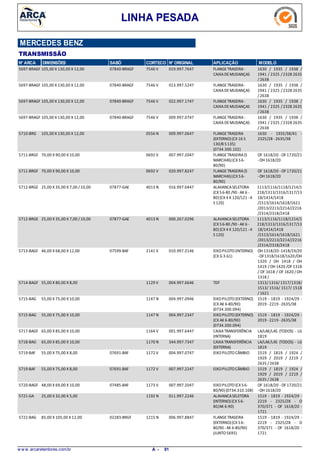 LINHA PESADA
MERCEDES BENZ
TRANSMISSÃO
N° ARCA DIMENSÕES SABÓ CORTECO N° ORIGINAL APLICAÇÃO MODELO
105,00 X 130,00 X 12,005697-BRAGF FLANGETRASEIRA-
CAIXADEMUDANÇAS
1630 / 1935 / 1938 /
1941 / 2325 /2328 2635
/2638
7546 V07840-BRAGF 019.997.7647
105,00 X 130,00 X 12,005697-BRAGF FLANGETRASEIRA-
CAIXADEMUDANÇAS
1630 / 1935 / 1938 /
1941 / 2325 /2328 2635
/2638
7546 V07840-BRAGF 013.997.5247
105,00 X 130,00 X 12,005697-BRAGF FLANGETRASEIRA-
CAIXADEMUDANÇAS
1630 / 1935 / 1938 /
1941 / 2325 /2328 2635
/2638
7546 V07840-BRAGF 022.997.1747
105,00 X 130,00 X 12,005697-BRAGF FLANGETRASEIRA-
CAIXADEMUDANÇAS
1630 / 1935 / 1938 /
1941 / 2325 /2328 2635
/2638
7546 V07840-BRAGF 009.997.0747
105,00 X 130,00 X 12,005710-BRG FLANGETRASEIRA
(EXTERNO)(CX 16 S
130/8 S 135)
(0734.300.102)
1630 - 1935/38/41 -
2325/28 -2635/38
0556 N 009.997.0647
70,00 X 90,00 X 10,005711-BRGF FLANGETRASEIRA(5
MARCHAS)(CX S 6-
80/90)
OF 1618/20 -OF 1720/21
-OH 1618/20
0692 V 007.997.2047
70,00 X 90,00 X 10,005711-BRGF FLANGETRASEIRA(5
MARCHAS)(CX S 6-
80/90)
OF 1618/20 -OF 1720/21
-OH 1618/20
0692 V 020.997.8247
25,00 X 35,00 X 7,00 /10,005712-BRGE ALAVANCASELETORA
(CX S 6-80 /90 -AK 6 -
80)(CX 4 K 120/121 -4
S 120)
1113/1116/1118/1214/1
218/1313/1316/1317/13
18/1414/1418
/1513/1614/1618/1621
/2013/2213/2214//2216
/2314/2318/2418
4013 N07877-GAE 016.997.0447
25,00 X 35,00 X 7,00 /10,005712-BRGE ALAVANCASELETORA
(CX S 6-80 /90 -AK 6 -
80)(CX 4 K 120/121 -4
S 120)
1113/1116/1118/1214/1
218/1313/1316/1317/13
18/1414/1418
/1513/1614/1618/1621
/2013/2213/2214//2216
/2314/2318/2418
4013 N07877-GAE 000.267.0296
46,00 X 68,00 X 12,005713-BAGF EIXOPILOTO(INTERNO)
(CX G 3.61)
OH 1318/20-1418/19/20
-OF1318/1618/1620/OH
1320 / OH 1418 / OH
1419 / OH 1420 /OF 1318
/ OF 1618 / OF 1620 /OH
1318 /
2141 V07599-BAF 010.997.2146
55,00 X 80,00 X 8,005714-BAGF TDF 1313/1316/1317/1318/
1513/ 1516/ 1517/ 1518
/1621
1129 V 004.997.6646
55,00 X 75,00 X 10,005715-BAG EIXOPILOTO(EXTERNO)
(CX AK 6-80/90)
(0734.300.094)
1519 - 1819 - 1924/29 -
2019 -2219 -2635/38
1147 N 004.997.0946
55,00 X 75,00 X 10,005715-BAG EIXOPILOTO(EXTERNO)
(CX AK 6-80/90)
(0734.300.094)
1519 - 1819 - 1924/29 -
2019 -2219 -2635/38
1147 N 004.997.2347
65,00 X 85,00 X 10,005717-BAGF CAIXATRANSFERÊNCIA
(INTERNA)
LA/LAK/LAS (TODOS) - LG
1819
1164 V 001.997.6447
65,00 X 85,00 X 10,005718-BAG CAIXATRANSFERÊNCIA
(EXTERNA)
LA/LAK/LAS (TODOS) - LG
1819
1170 N 344.997.7347
55,00 X 75,00 X 8,005719-BAF EIXOPILOTOCÂMBIO 1519 / 1819 / 1924 /
1929 / 2019 / 2219 /
2635 / 2638
1172 V07691-BAF 004.997.0747
55,00 X 75,00 X 8,005719-BAF EIXOPILOTOCÂMBIO 1519 / 1819 / 1924 /
1929 / 2019 / 2219 /
2635 / 2638
1172 V07691-BAF 007.997.2247
48,00 X 69,00 X 10,005720-BAGF EIXOPILOTO(CX S 6-
80/90)(0734.310.108)
OF 1618/20 -OF 1720/21
-OH 1618/20
1173 V07485-BAF 007.997.2047
25,00 X 32,00 X 5,005721-GA ALAVANCASELETORA
(INTERNO)(CX S 6-
80/AK 6-90)
1519 - 1819 - 1924/29 -
2219 - 2325/28 - O
370/371 - OF 1618/20 -
1721
1192 N 011.997.2246
85,00 X 105,00 X 12,005722-BAG FLANGETRASEIRA
(EXTERNO)(CX S 6-
80/90 -AK 6-80/90)
(JUNTO5695)
1519 - 1819 - 1924/29 -
2219 - 2325/28 - O
370/371 - OF 1618/20 -
1721
1215 N02283-BRGF 006.997.8847
w w w .arcaretentores.com.br 91A -
 