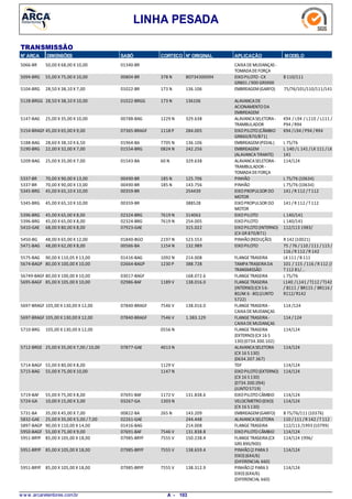 LINHA PESADA
N° ARCA SABÓ CORTECO N° ORIGINAL APLICAÇÃO MODELODIMENSÕES
TRANSMISSÃO
50,00 X 68,00 X 10,005066-BR CAIXADEMUDANÇAS -
TOMADADEFORÇA
01340-BR
55,00 X 75,00 X 10,005094-BRG EIXOPILOTO-CX
GR801 /900 GRS900
B 110/111378 N00804-BR BO734300094
28,50 X 38,10 X 7,005104-BRG EMBREAGEM(GARFO) 75/76/101/110/111/141173 N01022-BR 136.106
28,50 X 38,10 X 10,005128-BRGG ALAVANCADE
ACIONAMENTODA
EMBREAGEM
173 N01022-BRGG 136106
25,00 X 35,00 X 10,005147-BAG ALAVANCASELETORA-
TRAMBULADOR
K94 / L94 / L110 / L111 /
P94 /R94
1229 N00788-BAG 329.638
45,00 X 65,00 X 9,005154-BRAGF EIXOPILOTO(CÂMBIO
GR860/870/871)
K94 /L94 /P94 /R941118 P07365-BRAGF 284.005
28,60 X 38,10 X 6,505188-BAG EMBREAGEM(PEDAL) L 75/767705 N01964-BA 136.106
22,00 X 32,00 X 7,005190-BRG EMBREAGEM
(ALAVANCATIRANTE)
L 140 /L 141 /LK 111 / LK
141
0824 N01554-BRG 242.256
25,00 X 35,00 X 7,005209-BAG ALAVANCASELETORA-
TRAMBULADOR -
TOMADADEFORÇA
114/12460 N01543-BA 329.638
70,00 X 90,00 X 13,005337-BR PINHÃO L 75/76 (10634)185 N00490-BR 125.706
70,00 X 90,00 X 13,005337-BR PINHÃO L 75/76 (10634)185 N00490-BR 143.756
45,00 X 65,10 X 10,005345-BRG EIXOPROPULSOR DO
MOTOR
141 /R 112 /T11200359-BR 254439
45,00 X 65,10 X 10,005345-BRG EIXOPROPULSOR DO
MOTOR
141 /R 112 /T11200359-BR 388528
45,00 X 65,00 X 8,005396-BRG EIXOPILOTO L 140/1417619 N02324-BRG 314063
45,00 X 65,00 X 8,005396-BRG EIXOPILOTO L 140/1417619 N02324-BRG 254.005
68,00 X 80,00 X 8,005410-GAE EIXOPILOTO(INTERNO)
(CX GR 870/871)
112/113 1983/07923-GAE 315.022
48,00 X 65,00 X 12,005450-BG PINHÃO(REDUÇÃO) R 142 (10021)2197 N01840-BGO 523.553
48,00 X 62,00 X 8,005471-BAG EIXOPILOTO 75 /76 / 110 /111 /115 /
116 /R 112 /R 142
1154 N00566-BA 132.989
90,00 X 110,05 X 13,005575-BAG FLANGETRASEIRA LK 111 /B 1111092 N01416-BAG 214.008
80,00 X 100,00 X 10,005674-BAGP TAMPATRASEIRADA
TRANSMISSÃO
101 / 115 /116 / R 112 //
T112 81/...
1230 P02664-BAGP 388.728
80,00 X 100,00 X 10,0056749-BAGF FLANGETRASEIRA L 75/7603017-BAGF 168.072.6
85,00 X 105,00 X 10,005695-BAGF FLANGETRASEIRA
(INTERNO)(CX S 6-
80/AK 6 -80)(JUNTO
5722)
L140 / L141 /T112 /T142
/ B111 / BR115 / BR116 /
R112/R142
1189 V02986-BAF 138.016.0
105,00 X 130,00 X 12,005697-BRAGF FLANGETRASEIRA-
CAIXADEMUDANÇAS
114 /1247546 V07840-BRAGF 138.016.0
105,00 X 130,00 X 12,005697-BRAGF FLANGETRASEIRA-
CAIXADEMUDANÇAS
114 /1247546 V07840-BRAGF 1.383.129
105,00 X 130,00 X 12,005710-BRG FLANGETRASEIRA
(EXTERNO)(CX 16 S
130)(0734.300.102)
114/1240556 N
25,00 X 35,00 X 7,00 /10,005712-BRGE ALAVANCASELETORA
(CX 16 S 130)
(0634.307.367)
114/1244013 N07877-GAE
55,00 X 80,00 X 8,005714-BAGF TDF 114/1241129 V
55,00 X 75,00 X 10,005715-BAG EIXOPILOTO(EXTERNO)
(CX 16 S 130)
(0734.300.094)
(JUNTO5719)
114/1241147 N
55,00 X 75,00 X 8,005719-BAF EIXOPILOTOCÂMBIO 114/1241172 V07691-BAF 131.838.6
10,00 X 15,00 X 3,005724-GA VELOCÍMETRO(EIXO)
(CX 16 S 130)
114/1241303 N03267-GA
35,00 X 45,00 X 7,005731-BA EMBREAGEM(GARFO) B 75/76/111 (10376)265 N00822-BA 143.209
25,00 X 35,00 X 5,00 /7,005832-GAE ALAVANCASELETORA 110 /111 /R 142 /T11202261-GAE 244.448
90,00 X 110,00 X 14,005897-BAGP FLANGETRASEIRA 112/113 /1993 (10799)01416-BAG 214.008
55,00 X 75,00 X 9,005950-BAGF EIXOPILOTOCÂMBIO 114/1247546 V07691-BAF 131.838.8
85,00 X 105,00 X 18,005951-BRYF FLANGETRASEIRA(CX
GRS 890/900)
114/124 1996/7555 V07985-BRYF 150.238.4
85,00 X 105,00 X 18,005951-BRYF PINHÃO(2 PARA3
EIXO)(6X4/6)
(DIFERENCIAL 660)
114/1247555 V07985-BRYF 138.659.4
85,00 X 105,00 X 18,005951-BRYF PINHÃO(2 PARA3
EIXO)(6X4/6)
(DIFERENCIAL 660)
114/1247555 V07985-BRYF 138.312.9
w w w .arcaretentores.com.br 103A -
 