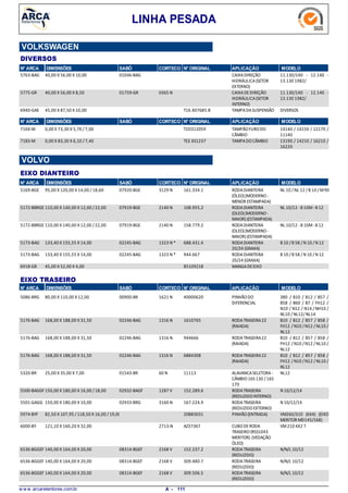LINHA PESADA
VOLKSWAGEN
DIVERSOS
N° ARCA DIMENSÕES SABÓ CORTECO N° ORIGINAL APLICAÇÃO MODELO
40,00 X 56,00 X 10,005763-BAG CAIXADIREÇÃO
HIDRÁULICA(SETOR
EXTERNO)
11.130/140 - 12.140 -
13.130 1982/
01046-BAG
40,00 X 56,00 X 8,505775-GR CAIXADEDIREÇÃO
HIDRÁULICA(SETOR
INTERNO)
11.130/140 - 12.140 -
13.130 1982/
0365 N01759-GR
45,00 X 87,50 X 10,006940-GAE TAMPADASUSPENSÃO DIVERSOST16.407685.B
N° ARCA SABÓ CORTECO N° ORIGINAL APLICAÇÃO MODELODIMENSÕES
0,00 X 73,30 X 5,70 /7,007104-M TAMPÃOFURODO
CÂMBIO
14140 / 14150 / 12170 /
11140
T2D312059
0,00 X 83,30 X 6,10 /7,407183-M TAMPADOCÂMBIO 13190 / 14210 / 16210 /
16220
TE3 301237
N° ARCA SABÓ CORTECO N° ORIGINAL APLICAÇÃO MODELODIMENSÕES
EIXO DIANTEIRO
VOLVO
95,00 X 120,00 X 14,00 /18,605169-BGE RODADIANTEIRA
(ÓLEO)(MODERNO-
MENOR ESTAMPADA)
NL 10 /NL 12 /B 10 /M903129 N07920-BGE 161.334.1
110,00 X 140,00 X 12,00 /22,005172-BBRGE RODADIANTEIRA
(OLEO)(MODERNO-
MAIOR)(ESTAMPADA)
NL 10/12 -B 10M-B 122140 N07919-BGE 108.955.2
110,00 X 140,00 X 12,00 /22,005172-BBRGE RODADIANTEIRA
(OLEO)(MODERNO-
MAIOR)(ESTAMPADA)
NL 10/12 -B 10M-B 122140 N07919-BGE 158.779.2
133,40 X 155,55 X 14,005173-BAG RODADIANTEIRA
20/24 (GRAXA)
B 10 /B 58 / N 10 /N 121323 N *02245-BAG 688.431.4
133,40 X 155,55 X 14,005173-BAG RODADIANTEIRA
20/24 (GRAXA)
B 10 /B 58 / N 10 /N 121323 N *02245-BAG 944.667
45,00 X 52,00 X 4,006918-GR MANGADEEIXO85109218
N° ARCA SABÓ CORTECO N° ORIGINAL APLICAÇÃO MODELODIMENSÕES
EIXO TRASEIRO
80,00 X 110,00 X 12,005086-BRG PINHÃODO
DIFERENCIAL
380 / B10 / B12 / B57 /
B58 / B60 / B7 / FH12 /
N10 / N12 / N14 /NH10 /
NL10 / NL12/NL14
1621 N00900-BR 40000620
168,00 X 188,00 X 31,505176-BAG RODATRASEIRA22
(RAIADA)
B10 / B12 / B57 / B58 /
FH12 / N10 /N12 /NL10 /
NL12
1316 N02246-BAG 1610765
168,00 X 188,00 X 31,505176-BAG RODATRASEIRA22
(RAIADA)
B10 / B12 / B57 / B58 /
FH12 / N10 /N12 /NL10 /
NL12
1316 N02246-BAG 944666
168,00 X 188,00 X 31,505176-BAG RODATRASEIRA22
(RAIADA)
B10 / B12 / B57 / B58 /
FH12 / N10 /N12 /NL10 /
NL12
1316 N02246-BAG 6884308
25,00 X 35,00 X 7,005320-BR ALAVANCASELETORA-
CÂMBIO16S 130 / 16S
170
NL1260 N01543-BR 11113
150,00 X 180,00 X 16,00 /18,005500-BAGGF RODATRASEIRA
(REDUZIDOINTERNO)
N 10/12/141287 V02932-BAGF 152.289.6
150,00 X 180,00 X 10,005501-GAGG RODATRASEIRA
(REDUZIDOEXTERNO)
N 10/12/143160 N02933-BRG 167.224.9
82,50 X 107,95 / 118,50 X 16,00 /19,005974-BYF PINHÃO(ENTRADA) VM260/310 (6X4) (EIXO
MERITOR MD145/168)
20883031
121,10 X 160,20 X 32,006000-BY CUBODERODA
TRASEIRO(RSS1043
MERITOR) (VEDAÇÃO
ÓLEO)
VM210 4X2 T2713-N AZ37367
140,00 X 164,00 X 20,006536-BGGEF RODATRASEIRA
(REDUZIDO)
N/N/L 10/122168 V08314-BGEF 152.237.2
140,00 X 164,00 X 20,006536-BGGEF RODATRASEIRA
(REDUZIDO)
N/N/L 10/122168 V08314-BGEF 309.480.7
140,00 X 164,00 X 20,006536-BGGEF RODATRASEIRA
(REDUZIDO)
N/N/L 10/122168 V08314-BGEF 309.506.5
w w w .arcaretentores.com.br 111A -
 