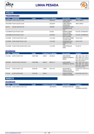 LINHA PESADA
VOLVO
TRANSMISSÃO
N° ARCA DIMENSÕES SABÓ CORTECO N° ORIGINAL APLICAÇÃO MODELO
78,00 X 100,00 X 10,007045-BRAGF FLANGETRASEIRA-
TRANSMISSÃO
VM23 /VM21020526126
78,00 X 100,00 X 10,007045-BRAGF FLANGETRASEIRA-
TRANSMISSÃO
VM23 /VM21020526264
105,00 X 148,50 X 5,507047-M TRANSMISSÃOCHAPA
RETENÇÃO/ZF 16S
1650
1662580
65,00 X 90,00 X 10,007126-BRAGP MORINGACÂMBIO
G8/G5 /G8 MGS
FH12 VXL /B10R/B7/B12267268
65,00 X 90,00 X 10,007126-BRAGP MORINGACÂMBIO
G8/G5 /G8 MGS
FH12 VXL /B10R/B7/B1220476025
22,00 X 32,00 X 9,00 /11,007152-BRGF REDUZIDADOCÂMBIO
-SR 1700 /1900
FH D12 / D131.211.063
28,00 X 38,00 X 9,00 /11,007153-BRGF TRANSFERENCIADO
CÂMBIOSR 1700 /
1900
FH D12 / D133.192.302
22,00 X 32,00 /44,00 X 9,00 /13,507154-BRGE CANECATROCADE
CAIXA
FH /NH 121.211.065
N° ARCA SABÓ CORTECO N° ORIGINAL APLICAÇÃO MODELODIMENSÕES
DIVERSOS
30,00 X 42,00 X 7,005151-BAG CAIXADIREÇÃO
HIDRÁULICA(MANCAL
BARRA)
380 / B10 / B12 / B57 /
B58 / B60 / B7 / FH12 /
N10 / N12 / N14 /NH10 /
NL10 / NL12/NL14
1082 N00847-BAG 958.985.4
26,00 X 37,00 X 7,00 /8,005263-BRG CAIXADIREÇÃO
HIDRÁULICA-SEMFIM
380 / B10 / B12 / B57 /
B58 / B60 / B7 / FH12 /
N10 / N12 / N14 /NH10 /
NL10 / NL12/NL14
0040 N01045-BRG 688.537.2
44,00 X 58,00 X 7,005495-BA EIXOSISTEMA"S"
(MANCAL SAPATAS
DIANTEIRO/TRASEIRO)
B 10 M/ B 12 /B 58 / N 10
/N 12
1108 N02295-BA 949.573.0
45,00 X 62,00 X 8,005773-GR CAIXADEDIREÇÃO
HIDRÁULICAINTERNO
B 10 /B 58 / N 10 /N 120366 N01760-GR
N° ARCA SABÓ CORTECO N° ORIGINAL APLICAÇÃO MODELODIMENSÕES
DIVERSOS
WABCO
20,00 X 68,00 X 10,00 / 3,507145-GAEX SISTEMADEFREIOEBS WABCO
ACHSMODULADOR EBS
4801050070
w w w .arcaretentores.com.br 113A -
 