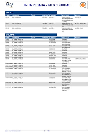 LINHA PESADA - KITS / BUCHAS
N° ARCA SABÓ CORTECO N° ORIGINAL APLICAÇÃO MODELODIMENSÕES
VOLVO
0,00 X 0,00 X 0,0030494 RODATRASEIRA
(REDUZIDO)(KITCOM
RETENTOR 5500/5501
+JUNTAS)
N 10/12/1403239-K 309.425.1
0,00 X 0,00 X 0,0030497 RODADIANTEIRA(KIT
RETENTOR 5172 +ANEL
O )
NL 10/12 -B 10M-B 1256014-K 158.779.2
0,00 X 0,00 X 0,0030498 RODADIANTEIRA(KIT
RETENTOR 5169 +ANEL
O )
NL 10/12 1989/56022-K 161.334.1
N° ARCA SABÓ CORTECO N° ORIGINAL APLICAÇÃO MODELODIMENSÕES
BUCHAS
39,00 X 49,00 X 50,0010006 DIVERSOSS-020.0004
38,00 X 47,60 X 35,5010007 DIVERSOSS-020-0002
38,00 X 47,60 X 30,0010008 EIXOSISTEMA"S"
(BUCHANYLON)
2130.140099
38,00 X 47,60 X 30,0010008 EIXOSISTEMA"S"
(BUCHANYLON)
1225 L 1208
38,00 X 47,60 X 41,5010009 DIVERSOSS-020.0003
38,00 X 47,60 X 41,5010009 DIVERSOS
38,00 X 47,60 X 41,5010009 DIVERSOSA002 -1410
38,00 X 47,60 X 41,5010009 DIVERSOSPA-00231A
38,00 X 47,60 X 41,5010009 DIVERSOS305.421.0950
32,00 X 41,20 X 30,0010077 DIVERSOS2130140197
32,00 X 41,20 X 30,0010077 EIXOSISTEMA"S"
(BUCHADENYLON
LINHAMÉDIA)
680/90 -790/100/1102RD 607025
32,08 X 54,74 X 25,4010226-MANCAL DIVERSOSS-020.0006
32,08 X 54,74 X 25,4010226-MANCAL DIVERSOS1225 J 1258
32,08 X 54,74 X 25,4010226-MANCAL DIVERSOS2130140185
38,10 X 54,74 X 25,4010227-MANCAL EIXOSISTEMA"S"
(BUCHANYLONDO
MANCAL TUBLESS)
2130.140100
38,10 X 54,74 X 25,4010227-MANCAL EIXOSISTEMA"S"
(BUCHANYLONDO
MANCAL TUBLESS)
1225 R 1058
38,10 X 54,74 X 25,4010227-MANCAL EIXOSISTEMA"S"
(BUCHANYLONDO
MANCAL TUBLESS)
S-020-0005
41,40 X 50,80 X 25,0010305-STD/F EIXOSISTEMA"S"
(BUCHANYLON
TUBLESS)
A002.2504
41,40 X 50,80 X 25,0010305-STD/F EIXOSISTEMA"S"
(BUCHANYLON
TUBLESS)
1225 N 1158
w w w .arcaretentores.com.br 116A -
 