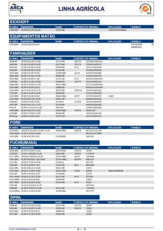 LINHA AGRÍCOLA
EICKHOFF
N° ARCA DIMENSÕES SABÓ CORTECO N° ORIGINAL APLICAÇÃO MODELO
40,00 X 62,00 X 10,005300-BRG CAIXADEMUDANÇA01322-BR
N° ARCA SABÓ CORTECO N° ORIGINAL APLICAÇÃO MODELODIMENSÕES
EQUIPAMENTOS MATÃO
50,00 X 80,00 X 8,007002-BAG COLHEDORA DE
AMENDOIM
N° ARCA SABÓ CORTECO N° ORIGINAL APLICAÇÃO MODELODIMENSÕES
FANKHAUSER
30,00 X 62,00 X 10,005000-BA 2011 N01273-BA 412780 02405410
30,00 X 62,00 X 10,005000-BA 2011 N01273-BA 32568 02405370
35,00 X 62,00 X 10,005050-BR 81 N01949-BR 32537 02405340
55,00 X 85,00 X 13,005060-BR 01180-BR 32438 02405240
20,00 X 35,00 X 8,005067-BRG 262 N01386-BRG 32285 02405080
20,00 X 47,00 X 10,005082-BRG 00909-BR 32339 02405130
30,00 X 40,00 X 7,005092-BRG 61 N01535-BR 445122 02405450
45,00 X 72,00 X 10,005100-BA 1017 N01906-BA 32414 02405210
30,00 X 50,00 X 11,005189-BRG 00911-BRG 412773 02405400
40,00 X 56,00 X 8,005193-BRG 00880-BR 444620 02405440
66,70 X 95,25 X 12,705244-BRG 7699 N *00379-BR 32346 02405140
25,00 X 47,00 X 10,005275-BR 00266-BR 32223 02405020
35,00 X 50,00 X 8,005295-BRG CUBO207 P00962-BRG 32278 02405070
40,00 X 80,10 X 10,005341-BRG 00913-BR 00000 02405160
32,00 X 52,00 X 9,005589-BG 2134 N01744-B 32254 02405050
60,00 X 85,10 X 12,705622-BR 01194-BR 00000 02405560
81,00 X 114,20 X 12,005923-B 00134-B 32483 02405290
69,00 X 85,00 X 10,005940-BAG 7459 N07822-BAG 02405120
45,00 X 72,00 X 12,006238-BR 00509-BR 32520 02405330
20,00 X 34,95 X 4,506474-GA 01777-GA 32315 02405110
N° ARCA SABÓ CORTECO N° ORIGINAL APLICAÇÃO MODELODIMENSÕES
FORD
140,00 X 165,00 X 13,00 /16,505194-BRO 0502 N02983-BRO ZP.0750.110.140
45,00 X 70,00 X 10,005431-BRGG ZP.075.011.0088
35,00 X 60,30 X 9,505433-BRG 02304-BRG 468.426
N° ARCA SABÓ CORTECO N° ORIGINAL APLICAÇÃO MODELODIMENSÕES
FUCHS(IMASA)
60,30 X 92,00 X 12,005046-BAG 0140 N00334-BAG 20206
70,00 X 100,00 X 12,005120-BR 2350 N00423-BR 1779974
100,00 X 130,00 X 13,005171-BRG 663 N01974-BRG 1945068
45,00 X 60,00 X 7,00 /8,005301-BRG 0039 N02745 -BRG 466.476
35,00 X 72,00 X 10,005317-BG 01366-B 601519
25,00 X 35,00 X 7,005320-BR 60 N01543-BR 0642084
40,00 X 80,10 X 10,005341-BRG 00913-BR 22675
48,00 X 72,00 X 10,005342-BRG RODADIANTEIRA148 N00161-BRG 20036
28,40 X 45,00 X 8,505351-BR 01188-BR 21270
30,00 X 47,00 X 10,005411-BRGG 62 N00131-BR 872709
34,50 X 48,05 X 8,805429-BRGE 01048-BR 21865
35,00 X 62,00 X 10,005447-BRG 81 N01949-BR 20621
76,20 X 110,00 X 12,705701-BG 1875507
65,00 X 100,00 X 13,005986-BR 02113-BR 1762494
34,00 X 72,00 X 10,006139-BRGG 01999-BRG 1677977
N° ARCA SABÓ CORTECO N° ORIGINAL APLICAÇÃO MODELODIMENSÕES
GIHAL
30,00 X 62,00 X 10,005000-BA 2011 N01273-BA 15305
35,00 X 58,00 X 10,005035-BR 0903 N01905-BR 15302
35,00 X 62,00 X 9,505047-BAG 00800-BA 15301
25,00 X 47,00 X 10,005275-BR 00266-BR 15303
w w w .arcaretentores.com.br 8A -
 