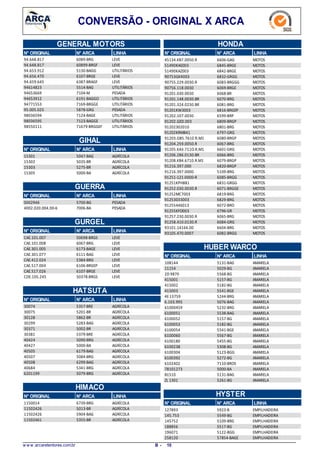 CONVERSÃO - ORIGINAL X ARCA
GENERAL MOTORS
LINHAN° ARCAN° ORIGINAL
6089-BRG94.648.817 LEVE
60899-BRGF94.648.817 LEVE
5130-BAGG94.653.912 UTILITÁRIOS
6107-BRGE94.656.470 LEVE
6387-BRAGF94.659.645 LEVE
5514-BAG94614823 UTILITÁRIOS
7104-M94653669 PESADA
6191-BAGGO94653912 UTILITÁRIOS
7169-BRGGE94771553 UTILITÁRIOS
5878-GRG95.005.025 PESADA
7124-BAGE98036594 UTILITÁRIOS
7123-BAGGE98036595 UTILITÁRIOS
71679-BRGGEF98550111 UTILITÁRIOS
GIHAL
N° ARCAN° ORIGINAL LINHA
5047-BAG15301 AGRÍCOLA
5035-BR15302 AGRÍCOLA
5275-BR15303 AGRÍCOLA
5000-BA15305 AGRÍCOLA
GUERRA
N° ARCAN° ORIGINAL LINHA
5700-BG0002946 PESADA
7006-BA4002.020.004.00-6 PESADA
GURGEL
N° ARCAN° ORIGINAL LINHA
50698-BRGSCAE.101.007 LEVE
6067-BRGCAE.101.008 LEVE
6173-BAGECAE.301.005 LEVE
6111-BAGCAE.301.077 LEVE
5384-BRGCAE.412.024 LEVE
6106-BRGEPCAE.517.004 LEVE
6107-BRGECAE.517.026 LEVE
50378-BRGSCDE.105.245 LEVE
HATSUTA
N° ARCAN° ORIGINAL LINHA
5357-BRE30074 AGRÍCOLA
5201-BR30075 AGRÍCOLA
5862-BR30128 AGRÍCOLA
5283-BAG30299 AGRÍCOLA
5002-BR30371 AGRÍCOLA
5379-BRE30381 AGRÍCOLA
5090-BRG40424 AGRÍCOLA
5000-BA40427 AGRÍCOLA
6179-BAG40505 AGRÍCOLA
5084-BRG40507 AGRÍCOLA
6299-BAG40508 AGRÍCOLA
5341-BRG40684 AGRÍCOLA
5079-BRG6201199 AGRÍCOLA
HIMACO
N° ARCAN° ORIGINAL LINHA
6739-BRG1150014 AGRÍCOLA
5013-BR11502426 AGRÍCOLA
5904-BAG11502426 AGRÍCOLA
5355-BR11502461 AGRÍCOLA
HONDA
N° ARCAN° ORIGINAL LINHA
6606-GAG45134.KB7.0050.R MOTOS
6845-BRGE51490KAE003 MOTOS
6842-BRGE51490KAZ003 MOTOS
6832-GRGG90753GK4003 MOTOS
6083-BRGGG90755.229.0030.R MOTOS
6069-BRGE90756.118.0030 MOTOS
6068-BR91201.030.0030 MOTOS
6070-BRG91201.148.0030.BR MOTOS
6081-BRG91201.324.0230.BR MOTOS
6816-BRGEP91201KW3003 MOTOS
6599-BRP91202.107.0030 MOTOS
6809-BRGP91202.GED.003 MOTOS
6801-BRG91202302010 MOTOS
6797-GRG91202KRM841 MOTOS
6080-BRGP91203.GB5.7610.R.M1 MOTOS
6067-BRG91204.259.0050.R MOTOS
6601-GRG91205.KA3.711O.R.M1 MOTOS
6066-BRG91206.286.0130.BR MOTOS
6079-BRGP91208.KB4.6710.R.M1 MOTOS
6820-BRGP91216.397.000 MOTOS
5109-BRG91216.397.0000 MOTOS
6085-BRGG91251-121-0000-R MOTOS
6831-GRGG91251KPH881 MOTOS
6071-BRGGE91252.030.0030.R MOTOS
6819-BRG91252MC7003 MOTOS
6829-BRG91253033003 MOTOS
6072-BRO91255446013 MOTOS
6796-GR91255KFO003 MOTOS
6065-BRG91257.230.0030.R MOTOS
6084-GRG91258.410.0130.R MOTOS
6604-BRG93101.14164.00 MOTOS
6082-BRGG93105.470.0007 MOTOS
HUBER WARCO
N° ARCAN° ORIGINAL LINHA
5131-BAG108144 AMARELA
5029-BG11154 AMARELA
5568-BG2D 9870 AMARELA
5157-BG415001 AMARELA
5182-BG415002 AMARELA
5541-BGE415003 AMARELA
5244-BRG4E13759 AMARELA
5076-BAG6.103.995 AMARELA
5232-BRG61000459 AMARELA
5538-BAG6100051 AMARELA
5157-BG6100052 AMARELA
5182-BG6100053 AMARELA
5541-BGE6100054 AMARELA
5567-BG6100060 AMARELA
5455-BG6100180 AMARELA
5308-BG6100238 AMARELA
5123-BGG6100304 AMARELA
5272-BG6100392 AMARELA
7110-BROS6102402 AMARELA
5000-BA78101273 AMARELA
5131-BAGB1510 AMARELA
5261-BGZL 1301 AMARELA
HYSTER
N° ARCAN° ORIGINAL LINHA
5923-B127893 EMPILHADEIRA
5549-BG145.753 EMPILHADEIRA
5109-BRG145752 EMPILHADEIRA
5517-BG188856 EMPILHADEIRA
5122-BGG196071 EMPILHADEIRA
57854-BAGE258120 EMPILHADEIRA
w w w .arcaretentores.com.br 10B -
 