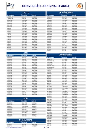 CONVERSÃO - ORIGINAL X ARCA
JACTO
LINHAN° ARCAN° ORIGINAL
5006-BA1.00.845.OF AGRÍCOLA
5099-BA1.00.845.OY AGRÍCOLA
5110-BRGE100.845.17 AGRÍCOLA
5337-BR1008450X AGRÍCOLA
5348-BRG1008451J AGRÍCOLA
6163-BRG1008453E AGRÍCOLA
5346-BR100845X1 AGRÍCOLA
5301-BRG106.930 AGRÍCOLA
5248-BRG180.321 AGRÍCOLA
5248-BRG180.323 AGRÍCOLA
5627-BRGEP248229 AGRÍCOLA
5814-BRGP323.170 AGRÍCOLA
5110-BRGE323.188 AGRÍCOLA
5613-BRG516450 AGRÍCOLA
5330-BRGE528976 AGRÍCOLA
5306-BRG655670 AGRÍCOLA
5946-BROP749.382 AGRÍCOLA
6057-BAG749.382 AGRÍCOLA
5241-BAG858381 AGRÍCOLA
5614-BRGJ920074 AGRÍCOLA
5109-BRGJP75/100 AGRÍCOLA
JAN
N° ARCAN° ORIGINAL LINHA
5460-BG69010102 AGRÍCOLA
5160-BG69010105 AGRÍCOLA
5301-BRG69010106 AGRÍCOLA
5029-BG69010107 AGRÍCOLA
5338-BR69010109 AGRÍCOLA
5346-BR69010110 AGRÍCOLA
5007-BR69010112 AGRÍCOLA
5189-BRG69010115 AGRÍCOLA
5338-BR69010116 AGRÍCOLA
5348-BRG69010121 AGRÍCOLA
5014-BAG69010123 AGRÍCOLA
5354-BAG69010124 AGRÍCOLA
5045-BRG69010125 AGRÍCOLA
5252-BR69010126 AGRÍCOLA
5248-BRG69010127 AGRÍCOLA
5206-BRG69010128 AGRÍCOLA
5337-BR69010129 AGRÍCOLA
5700-BG69010135 AGRÍCOLA
5035-BR69010136 AGRÍCOLA
5209-BAG69010137 AGRÍCOLA
5167-BG69010139 AGRÍCOLA
5205-B69010140 AGRÍCOLA
5091-BR69010145 AGRÍCOLA
5344-BG69010401 AGRÍCOLA
JCB
N° ARCAN° ORIGINAL LINHA
7119-BRGE904/05100 AMARELA
6938-GAGE904/06200 AMARELA
7120-BRGGEF904/20172 AMARELA
6936-BY904/500 33 AMARELA
6937-B(E)904/50006 AMARELA
5313-BAG(E)904/50009 AMARELA
5913-BRG904/50009 AMARELA
6937-B(E)904/50040 AMARELA
6942-B(E)904/50047 AMARELA
JF MÁQUINAS
N° ARCAN° ORIGINAL LINHA
6607-BR05.000137 AGRÍCOLA
5006-BA05.000419 AGRÍCOLA
JF MÁQUINAS
LINHAN° ARCAN° ORIGINAL
6240-BRG05.000435 AGRÍCOLA
5045-BRG05.000560 AGRÍCOLA
5341-BRG05.000669 AGRÍCOLA
5163-BG05.001034 AGRÍCOLA
5286-BR05.001101 AGRÍCOLA
5012-BRG05.001501 AGRÍCOLA
5078-BRG05.001741 AGRÍCOLA
5651-BRG05.002227 AGRÍCOLA
5858-BAG05.002383 AGRÍCOLA
5236-BG05.002496 AGRÍCOLA
5123-BGG05.002497 AGRÍCOLA
5306-BRG05.002570 AGRÍCOLA
53649-BRF05.002684 AGRÍCOLA
6244-BG05.002812 AGRÍCOLA
5377-BRG5000645 AGRÍCOLA
5382-BRG5000668 AGRÍCOLA
5493-BA5000670 AGRÍCOLA
5523-B5001557 AGRÍCOLA
5372-BAG5016168 AGRÍCOLA
5433-BRG5058168 AGRÍCOLA
5395-BR5074085 AGRÍCOLA
5053-BR6002411 AGRÍCOLA
JOHN DEERE
N° ARCAN° ORIGINAL LINHA
6927-BRG00100717 AGRÍCOLA
6922-BRYF01513285946 AGRÍCOLA
6923-BY0151339811 AGRÍCOLA
6921-BRY0151346277 AGRÍCOLA
7073-BY017 0325 304 AGRÍCOLA
6924-BGF047.004.2349 AGRÍCOLA
5338-BR42.01.416 AGRÍCOLA
7018-B(E)5165155 AGRÍCOLA
7018-B(E)5184122 AGRÍCOLA
6007-GAAA5607R AGRÍCOLA
5954-GGGXAA26234 AGRÍCOLA
5693-BAGAE28861 AGRÍCOLA
5660-BAGAE28879 AGRÍCOLA
5499-BAGAE46661 AGRÍCOLA
5696-BAGAE47781 AGRÍCOLA
6043-BAGFAE53175 AGRÍCOLA
7193-BAAE28824 AGRÍCOLA
7196-GGGGXAH 112401 AGRÍCOLA
7197-GGGGXAH 112402 AGRÍCOLA
7199-BAH 125233 AGRÍCOLA
7194-GAGAH 136497 AGRÍCOLA
72019-BAGFAH 137771 AGRÍCOLA
71959-BAGFAH 137772 AGRÍCOLA
5638-BAGAH 21815 AGRÍCOLA
7192-BAGAH 81622 AGRÍCOLA
5123-BGGAH 87140 AGRÍCOLA
6054-GAEAH 98118 AGRÍCOLA
5957-GAAH87141 AGRÍCOLA
6052-GAAH96135 AGRÍCOLA
6041-GGGGXAL 158922 AGRÍCOLA
5432-BRGGAL 32981 AGRÍCOLA
5427-BYAL 68210 AGRÍCOLA
5428-BYAL-68616 AGRÍCOLA
7074-GAAMT2553T AGRÍCOLA
7146-GGGXAN213072 AGRÍCOLA
71919-BAFAN273886 AGRÍCOLA
12001-GGGXAN281241 AGRÍCOLA
5704-BRGAP 19599 AGRÍCOLA
5498-BAGAT21780 AGRÍCOLA
5707-BAGAZ 16786 AGRÍCOLA
5999-BAGAZ 34433 AGRÍCOLA
7007-BAGAZ 34433 AGRÍCOLA
w w w .arcaretentores.com.br 12B -
 